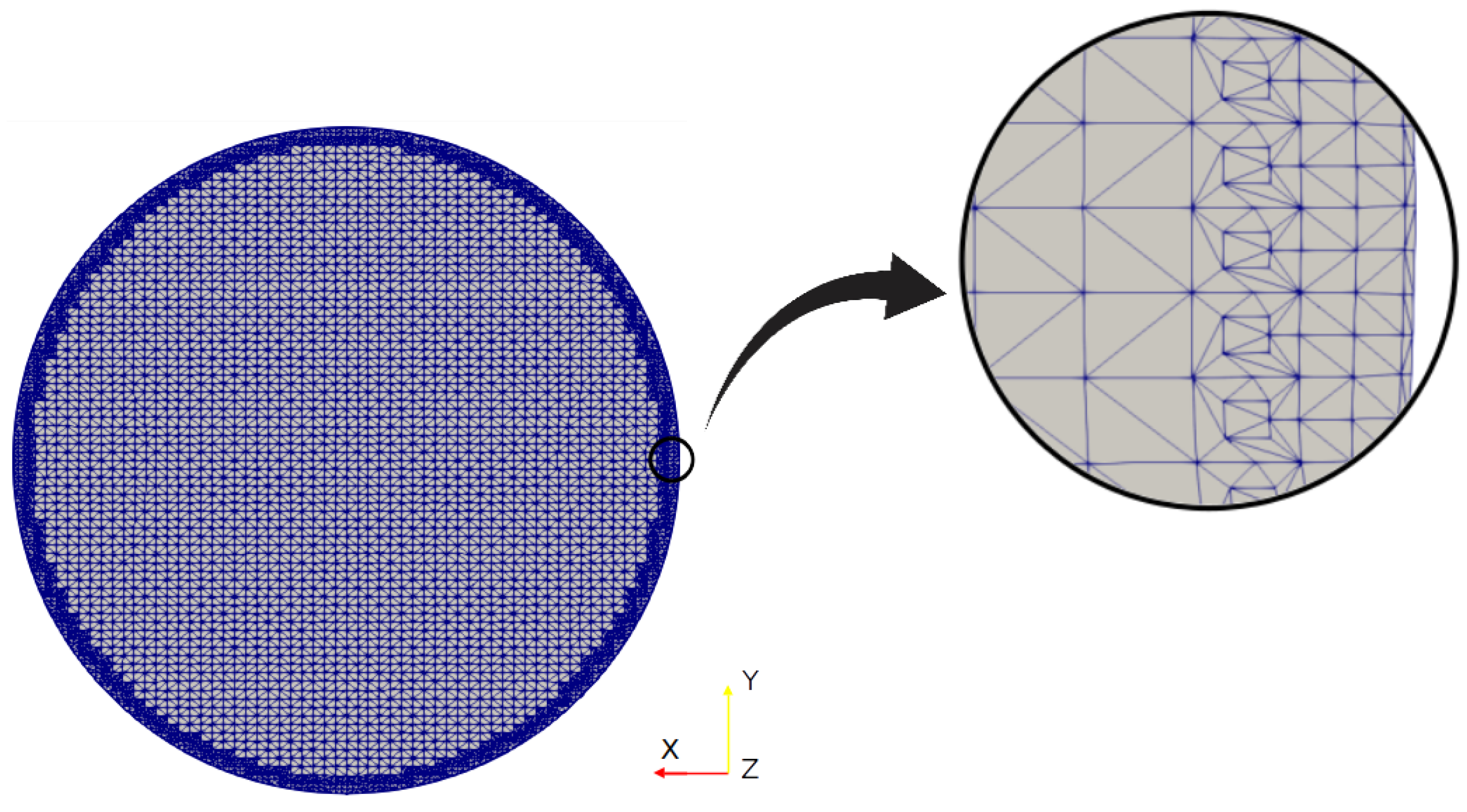 Fluids 08 00078 g004 Fluids 08 00078 g004