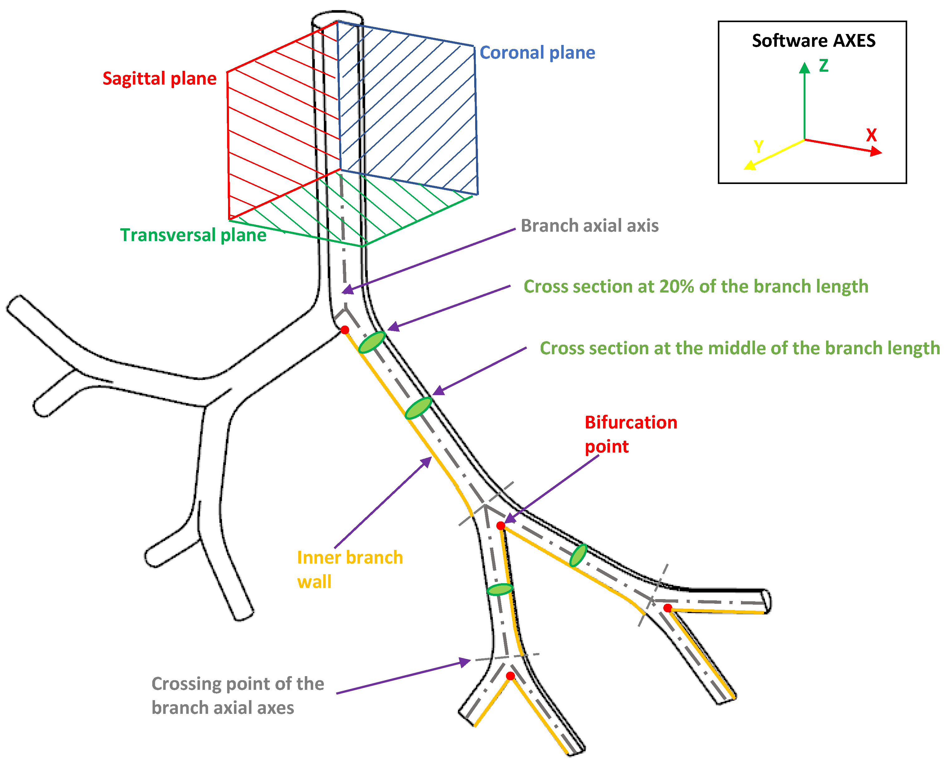 Fluids 08 00078 g006 Fluids 08 00078 g006