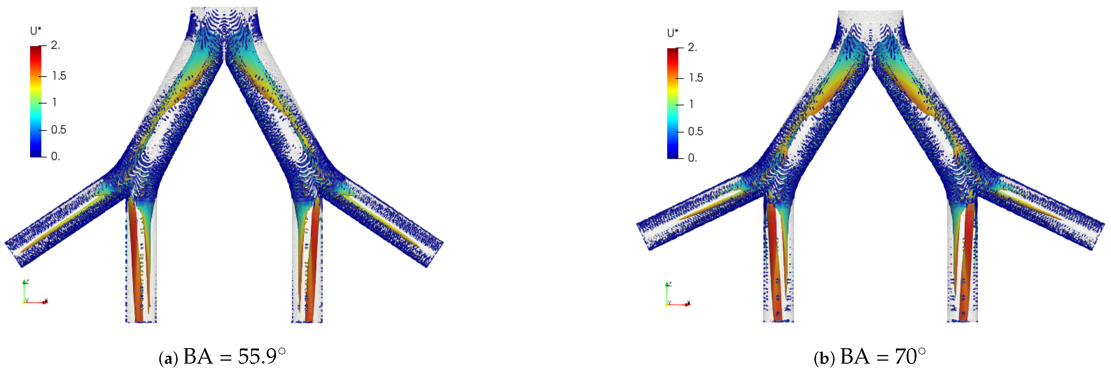 Fluids 08 00078 g011 Fluids 08 00078 g011
