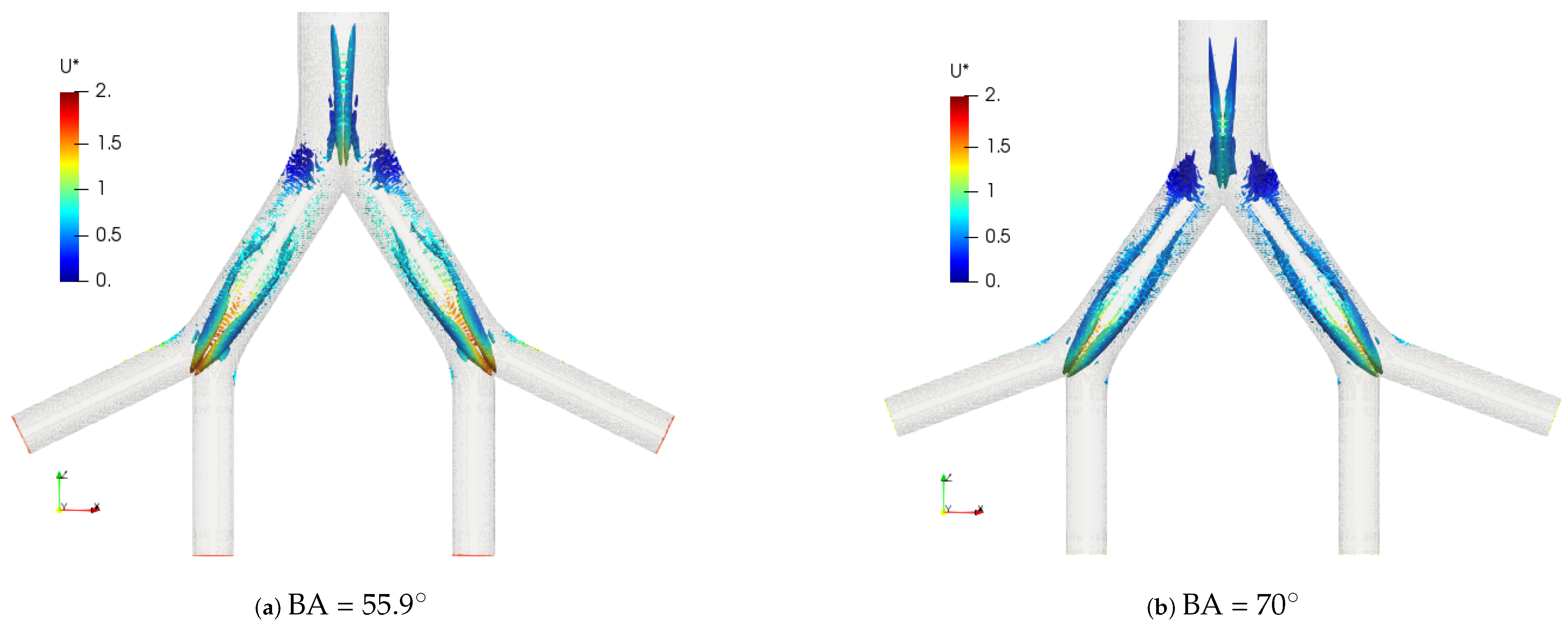 Fluids 08 00078 g014 Fluids 08 00078 g014