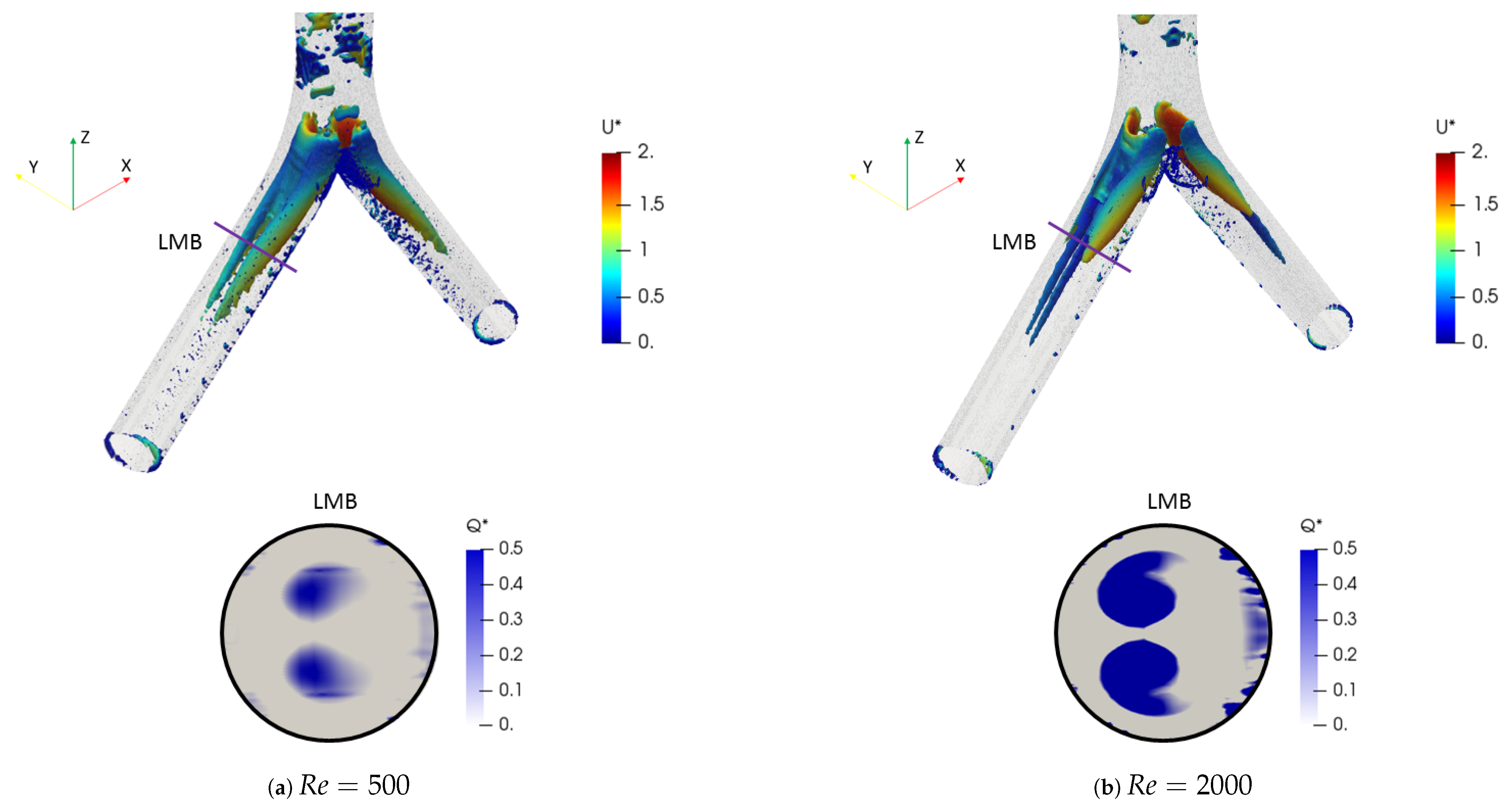 Fluids 08 00078 g024 Fluids 08 00078 g024