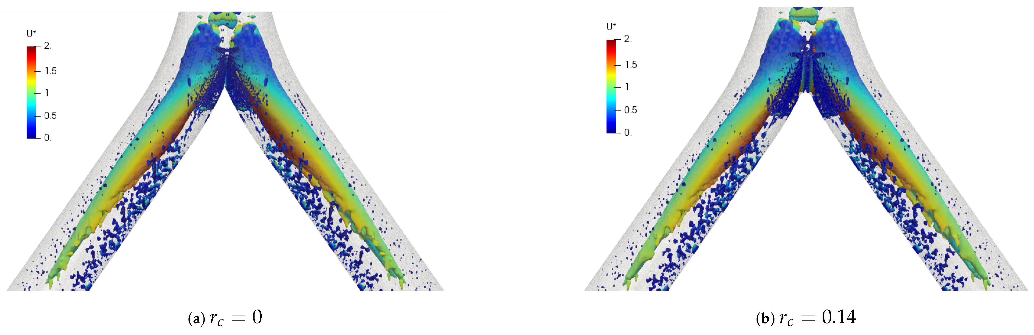 Fluids 08 00078 g025 Fluids 08 00078 g025