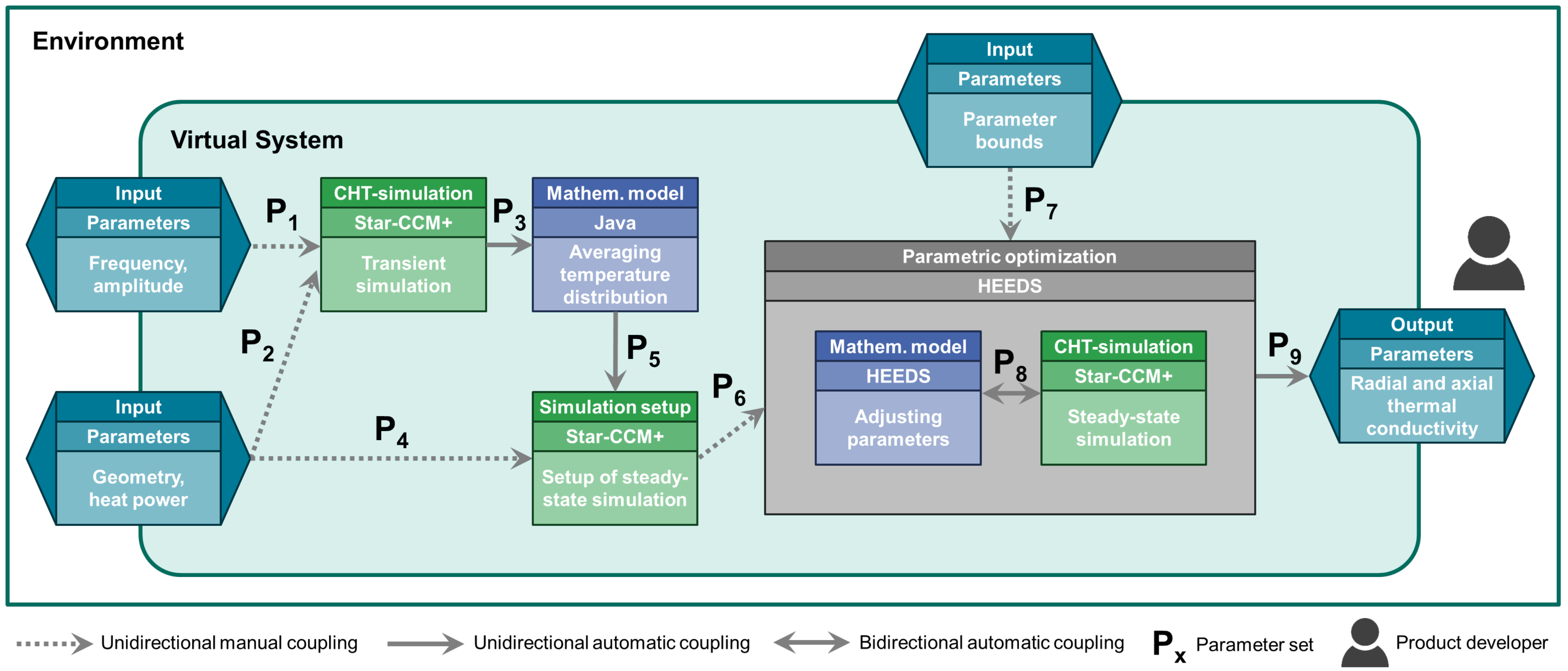 Fluids 08 00080 g001