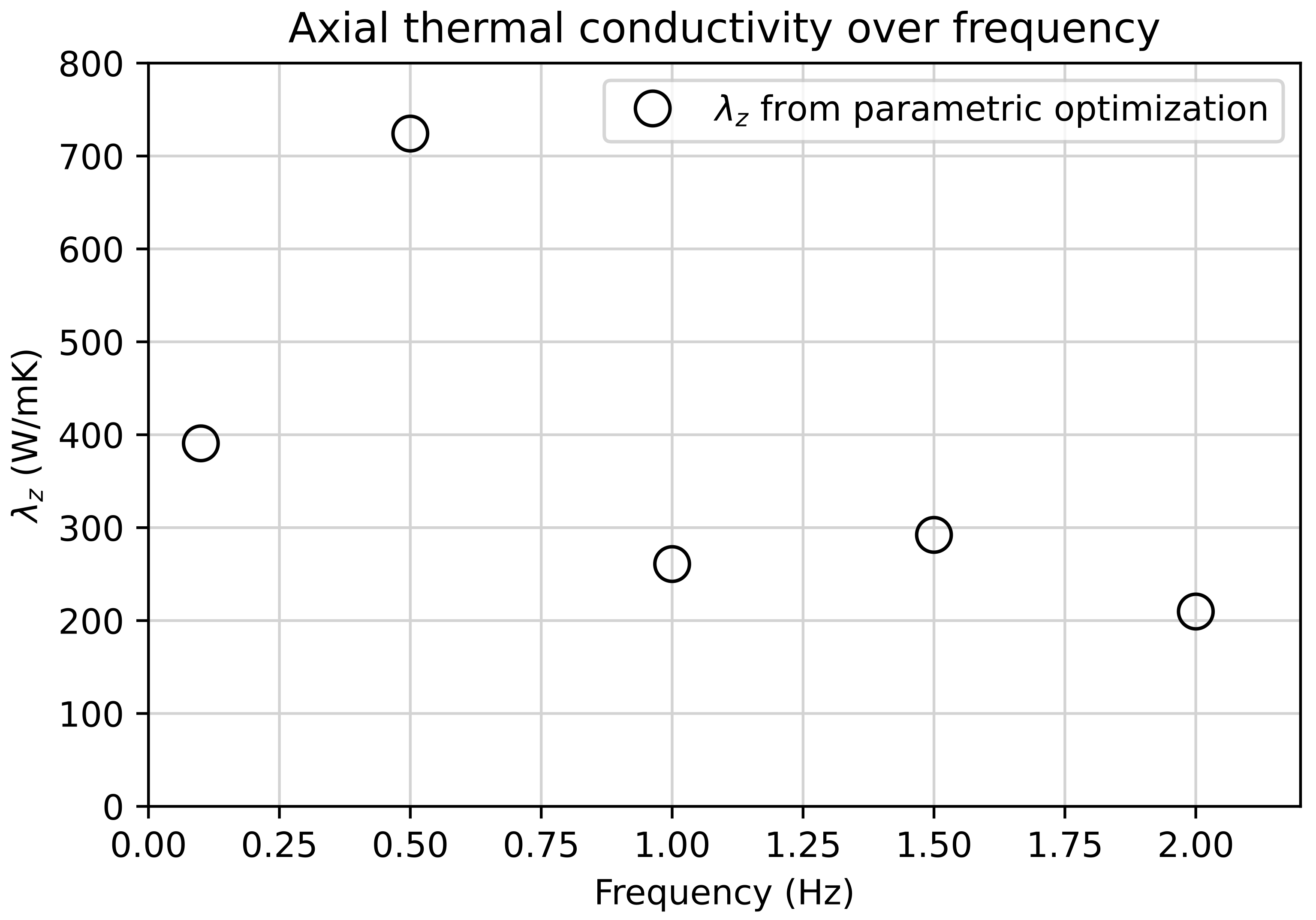 Fluids 08 00080 g007