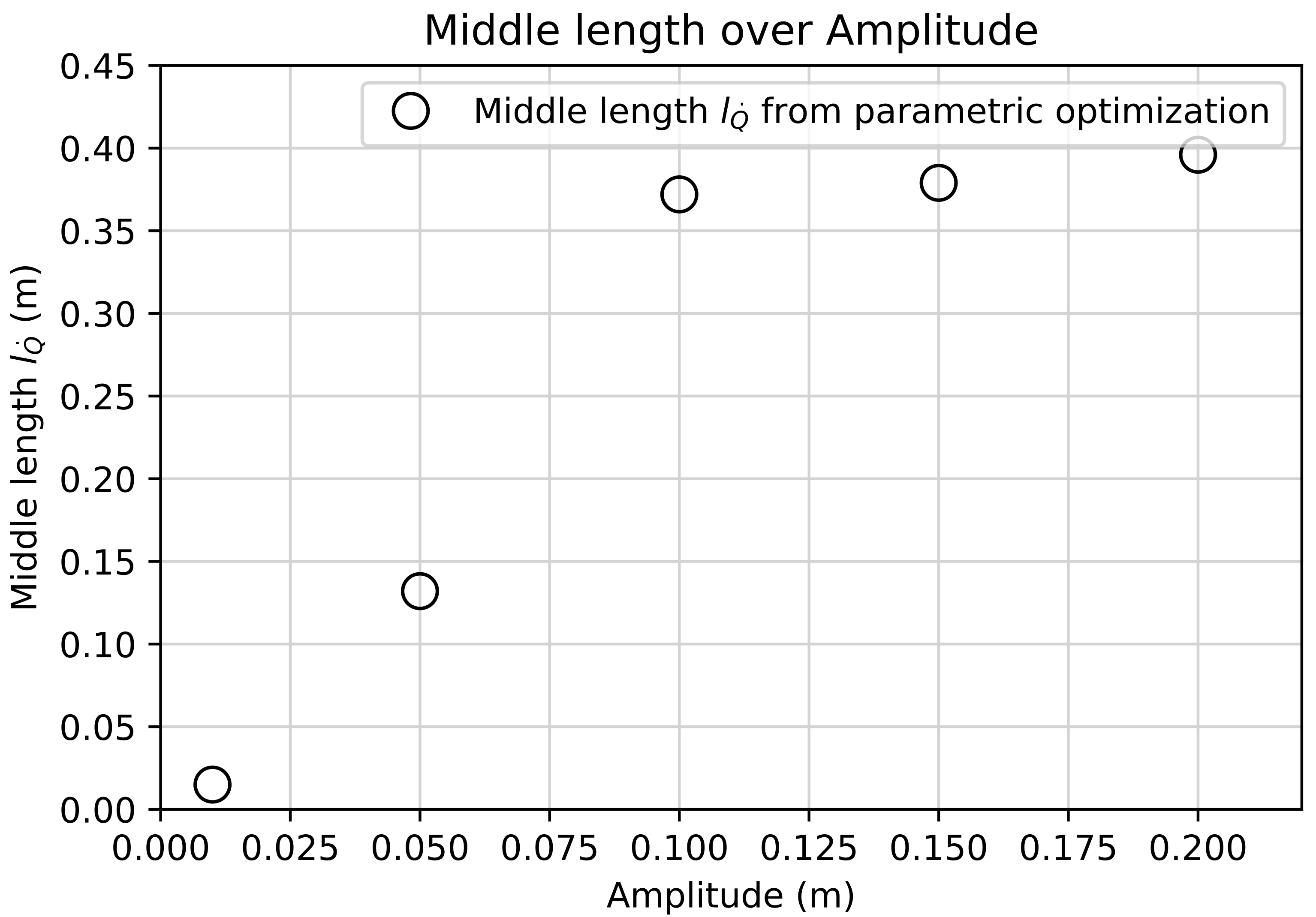 Fluids 08 00080 g012