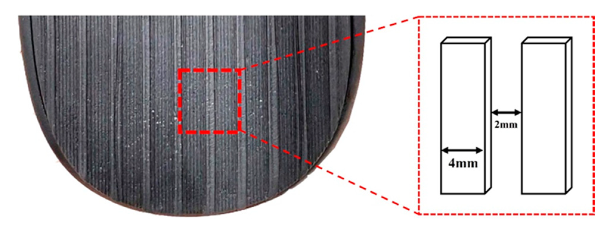 Fluids 08 00082 g001 Fluids 08 00082 g001