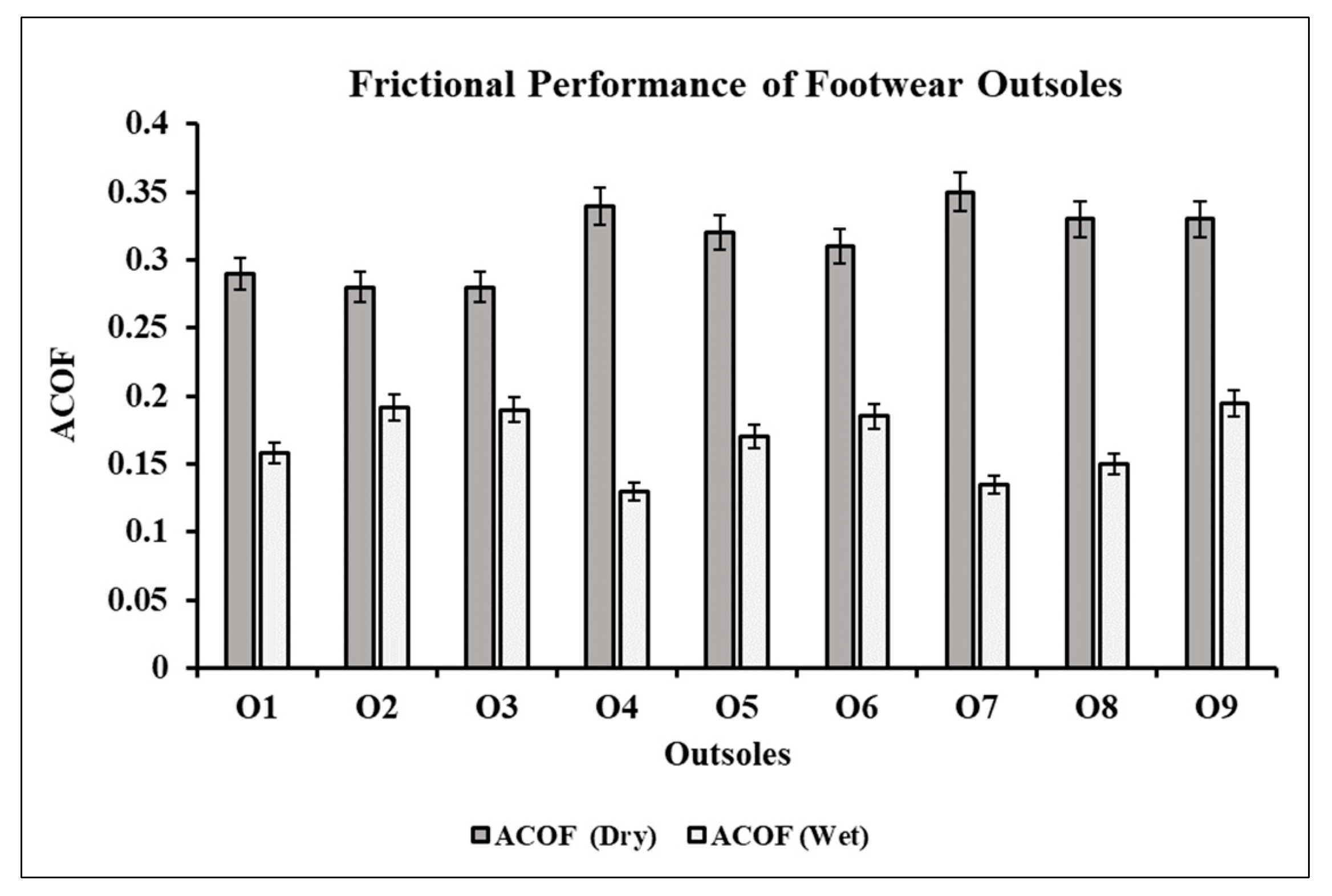 Fluids 08 00082 g005 Fluids 08 00082 g005