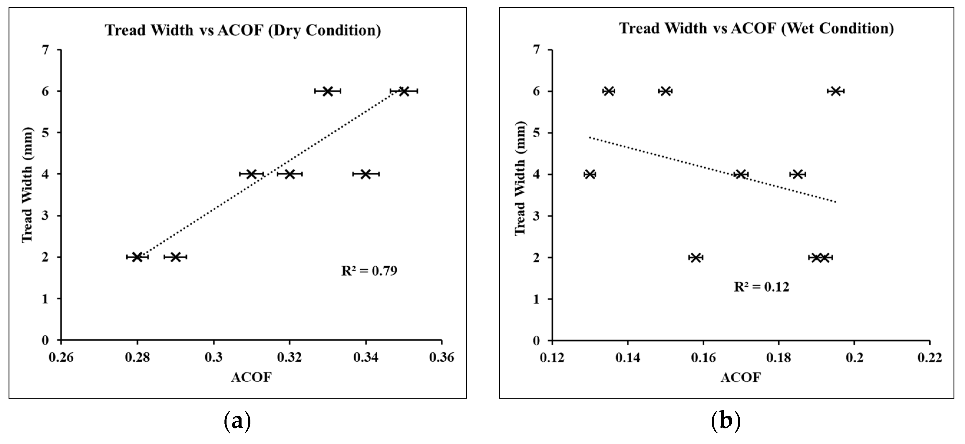 Fluids 08 00082 g010 Fluids 08 00082 g010