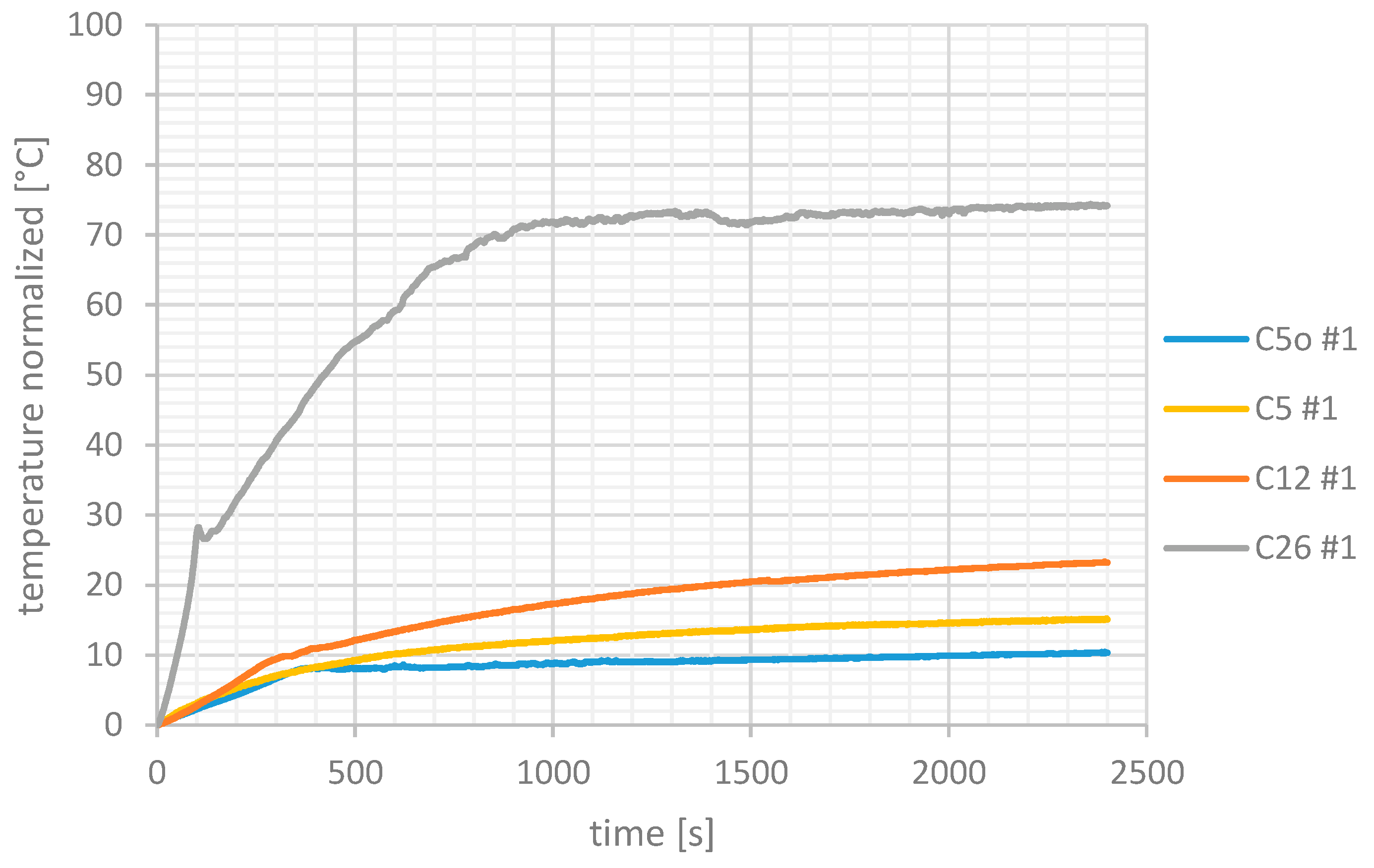 Fluids 08 00083 g006 Fluids 08 00083 g006