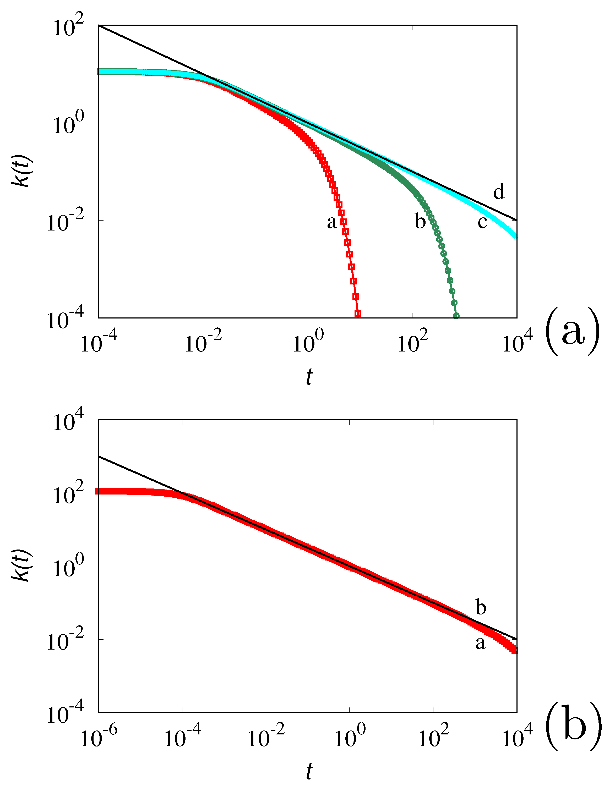Fluids 08 00084 g001