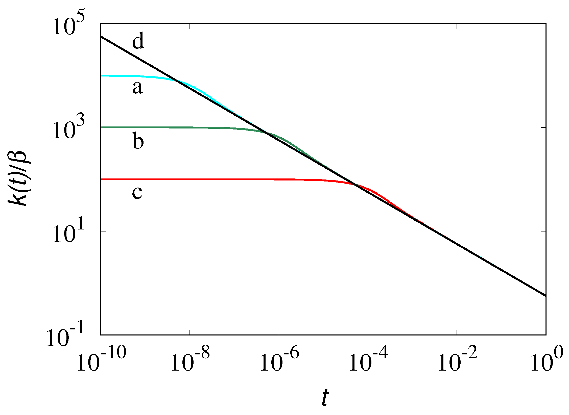 Fluids 08 00084 g002