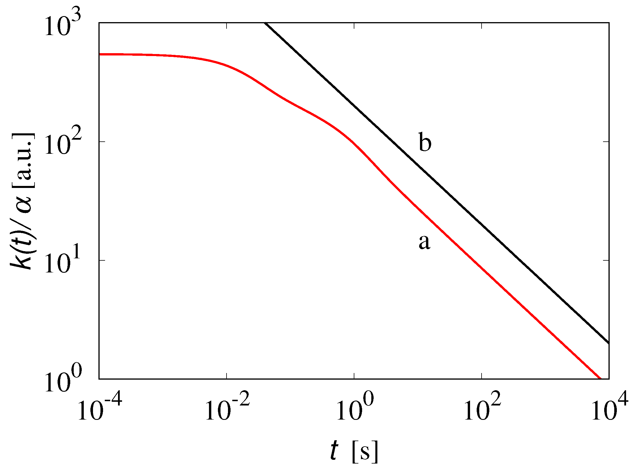 Fluids 08 00084 g004