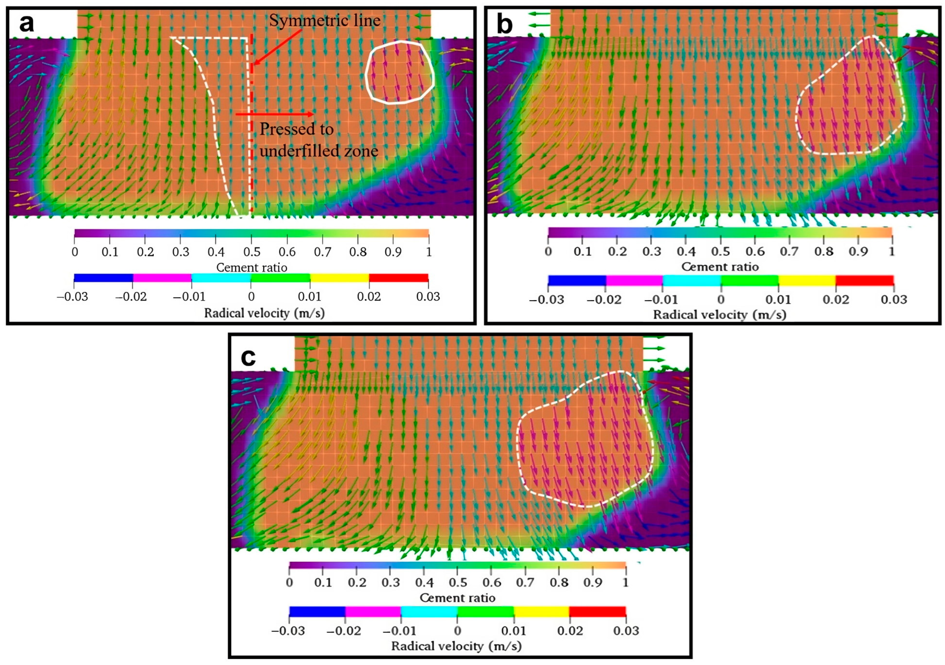 Fluids 08 00087 g004