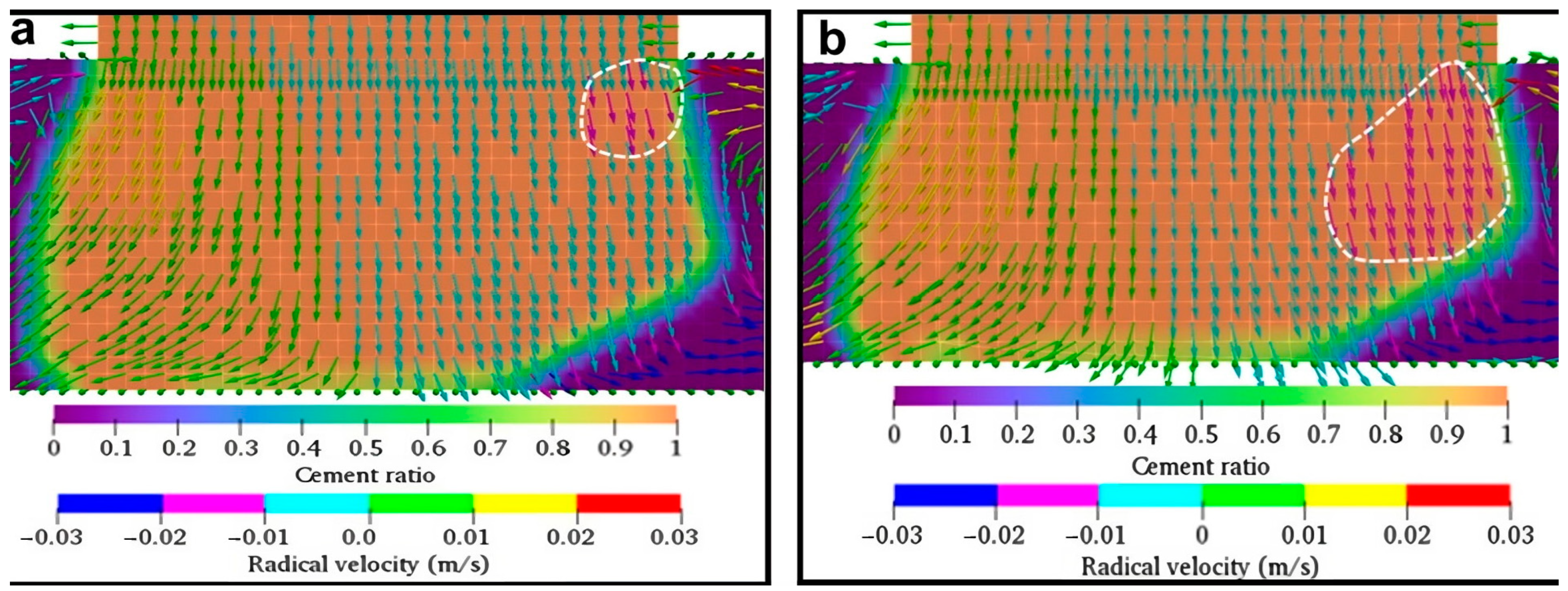 Fluids 08 00087 g005