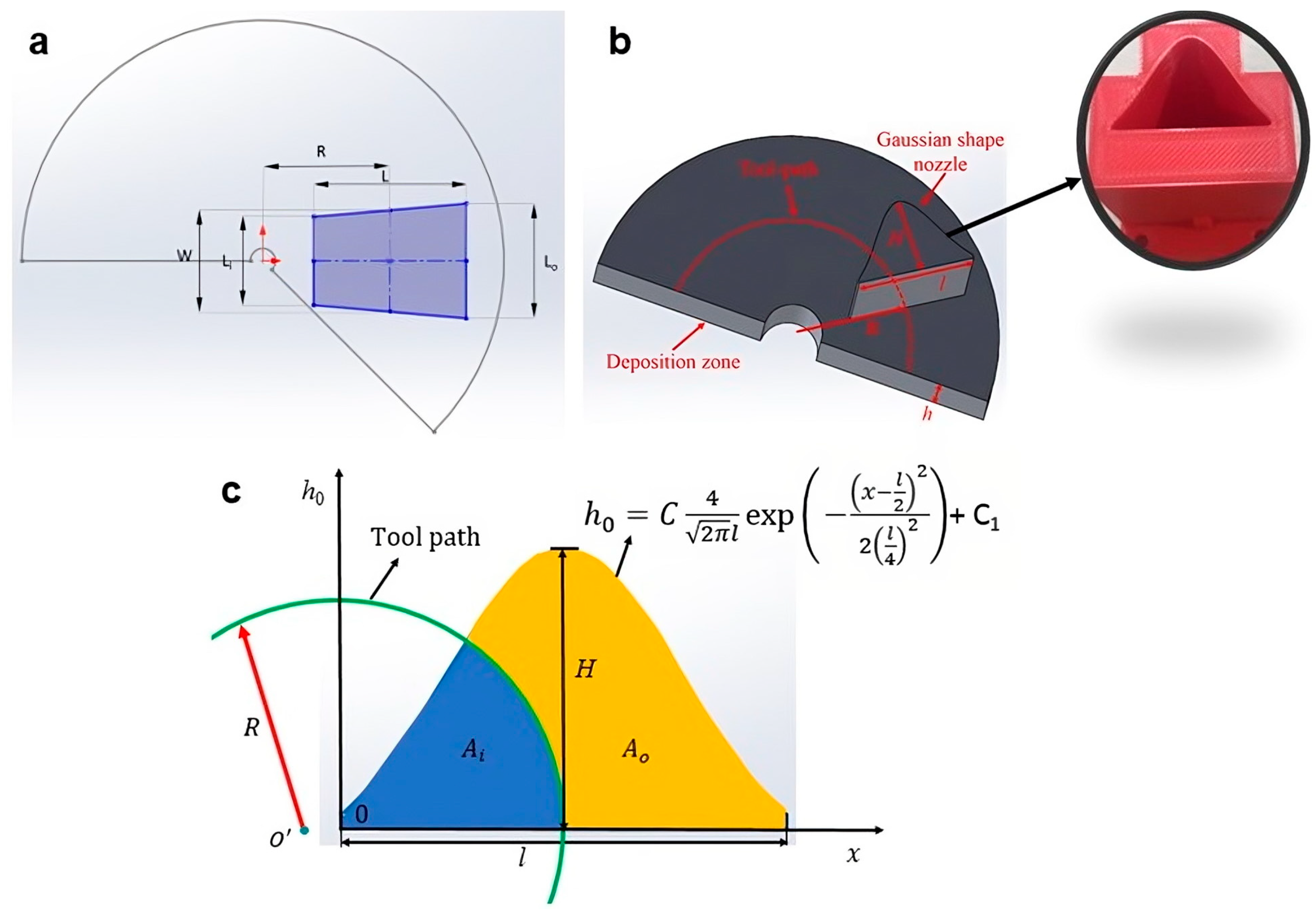Fluids 08 00087 g006