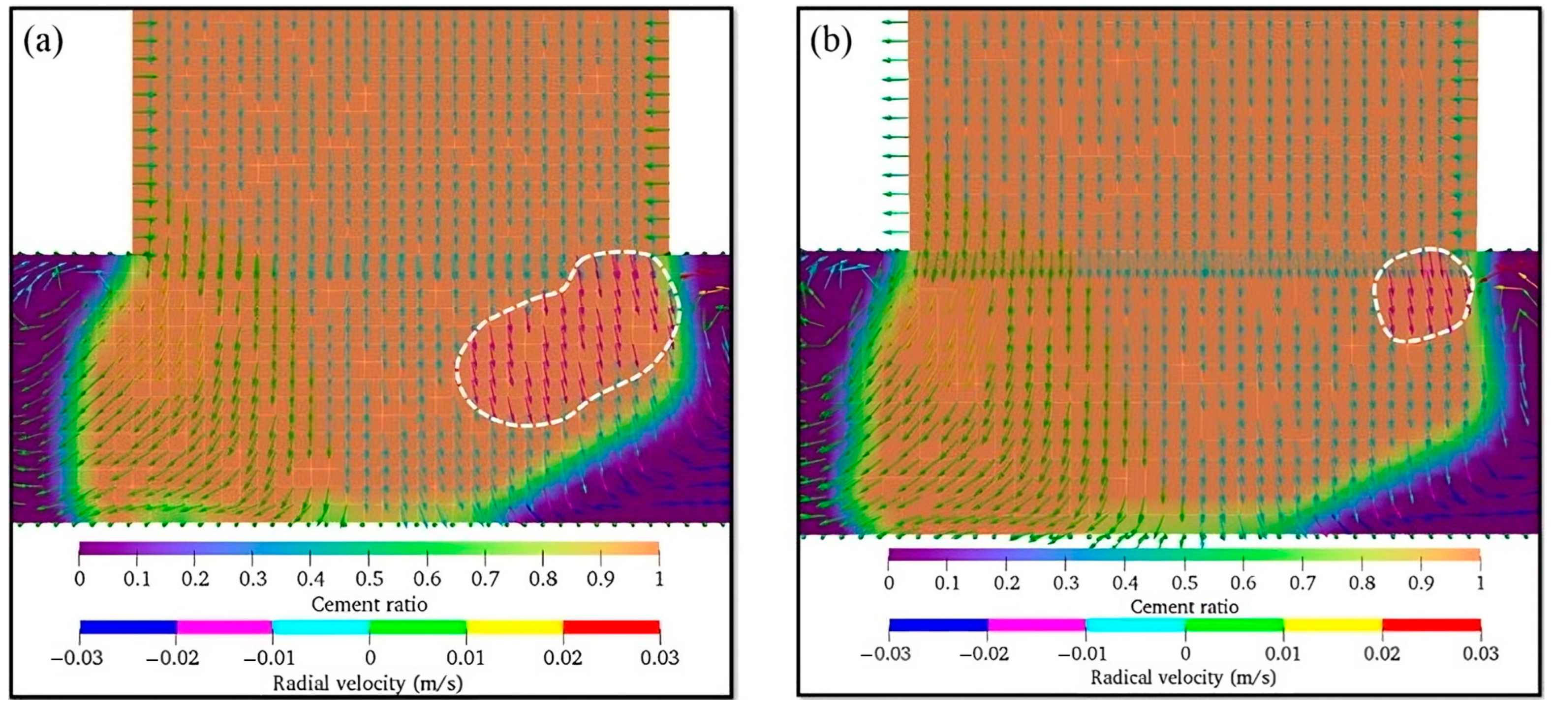 Fluids 08 00087 g007