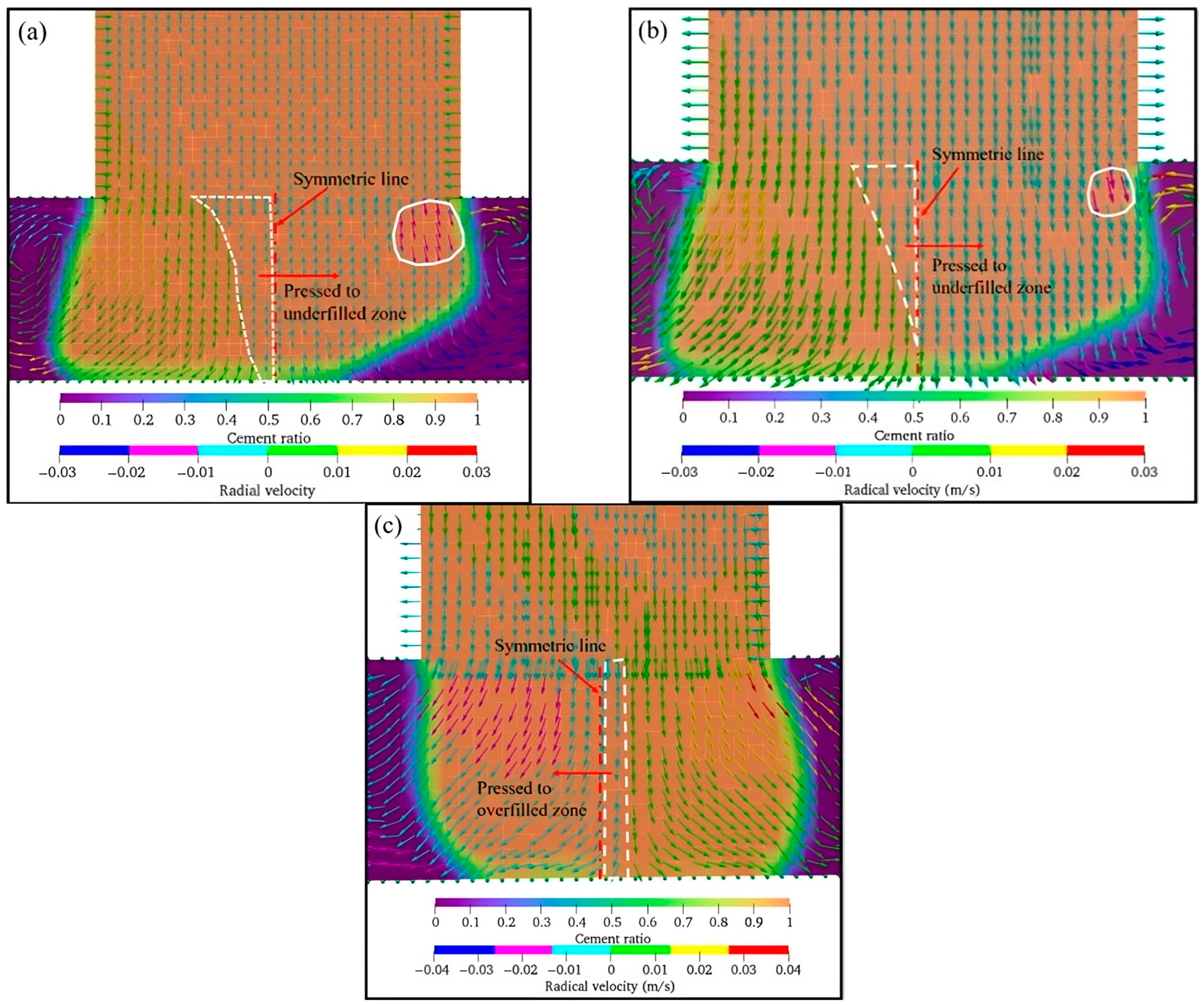 Fluids 08 00087 g008