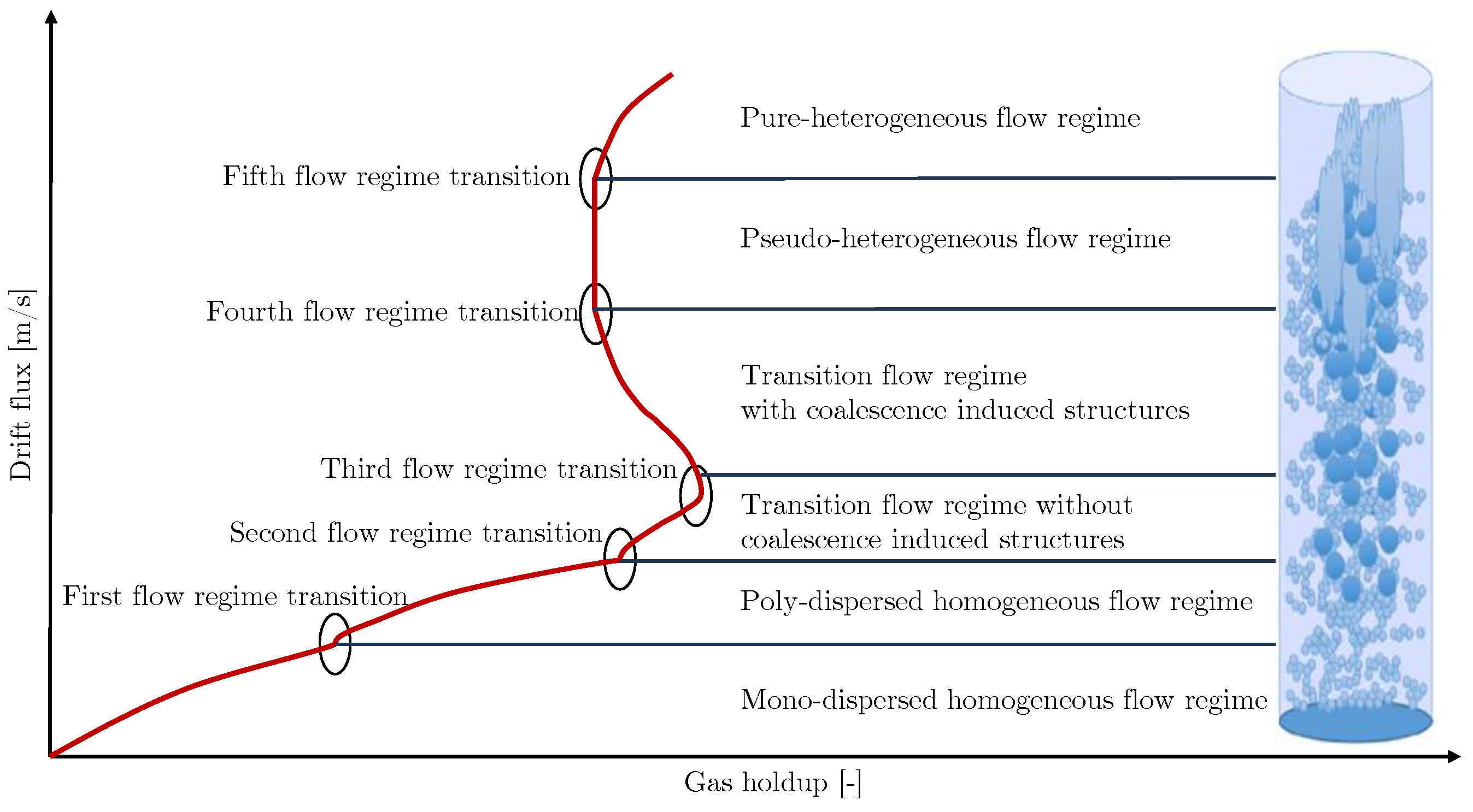 Fluids 08 00091 g003