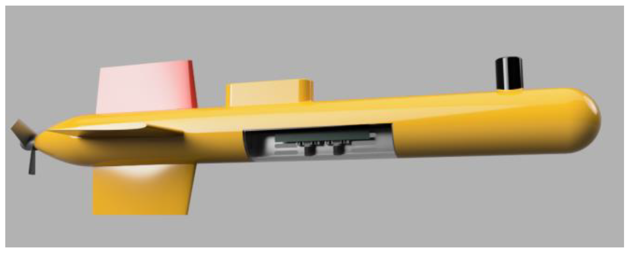 Fluids 08 00092 g001