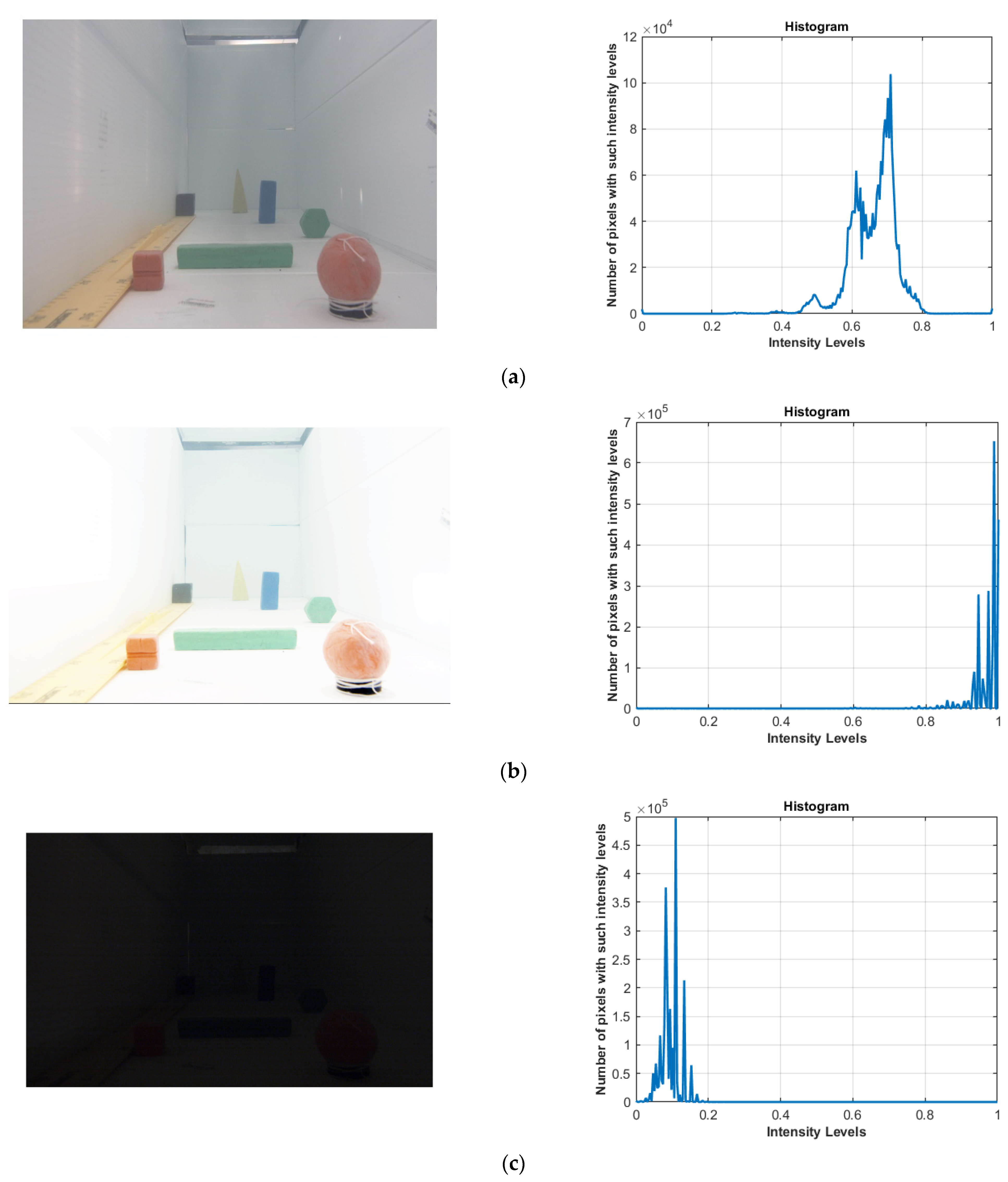 Fluids 08 00092 g008
