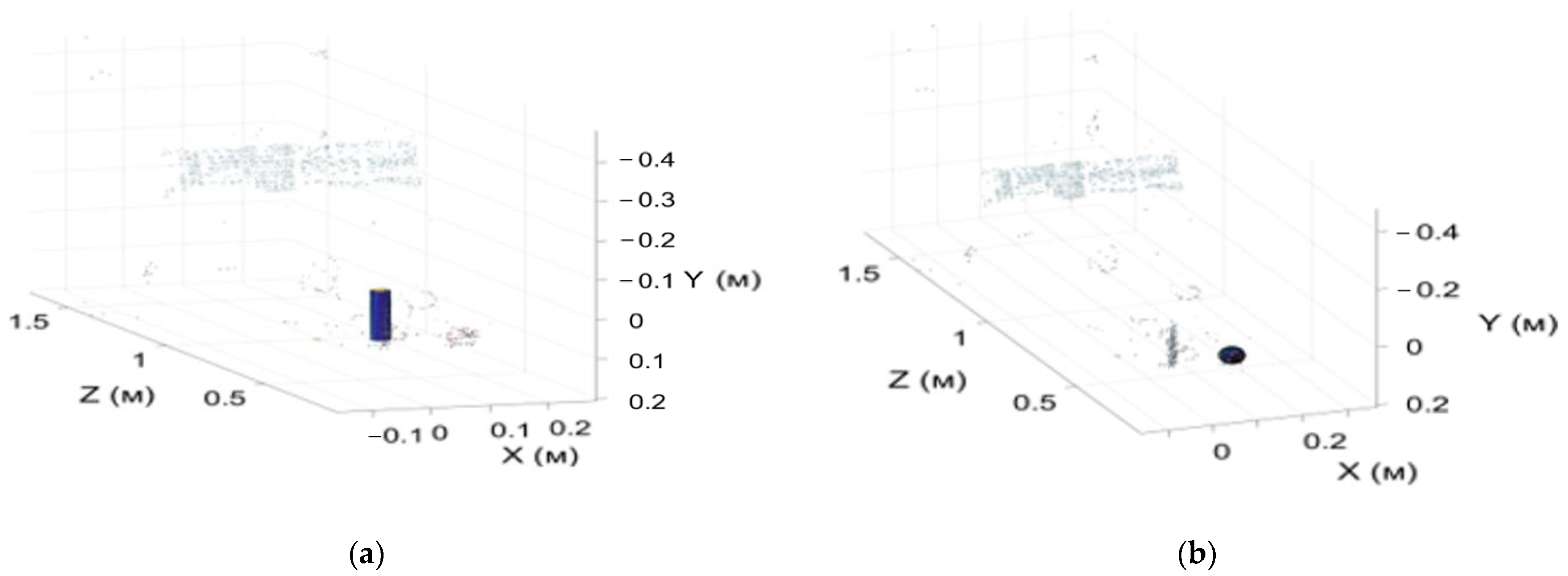 Fluids 08 00092 g024
