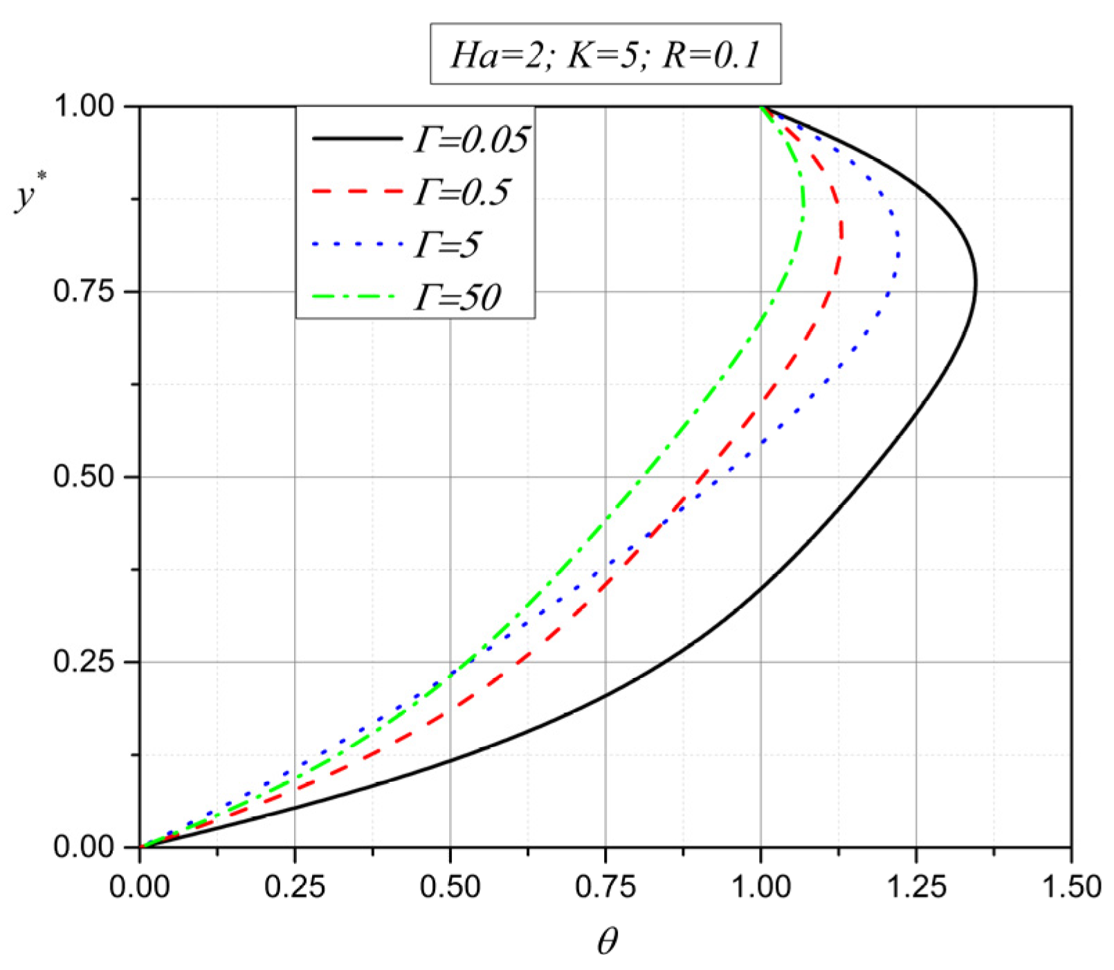 Fluids 08 00093 g004