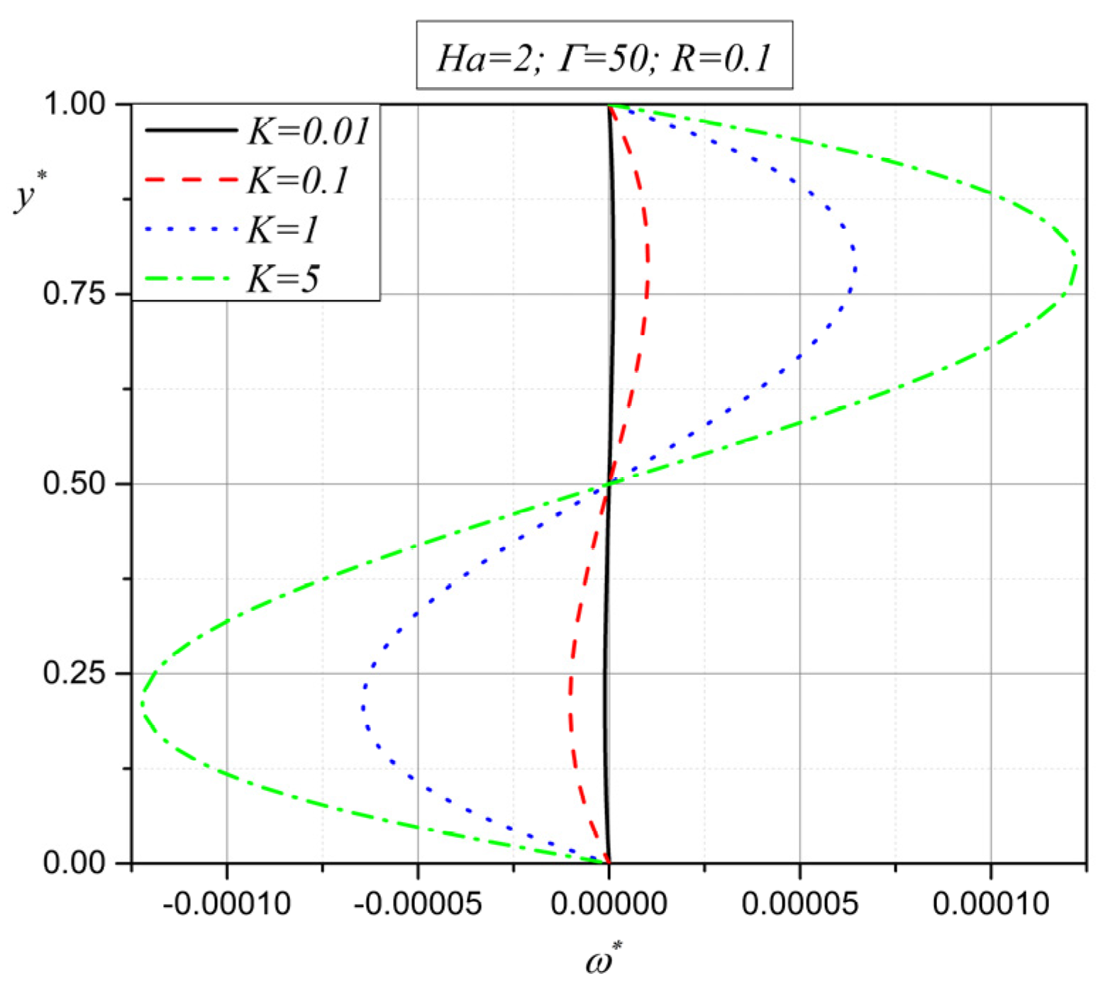 Fluids 08 00093 g006