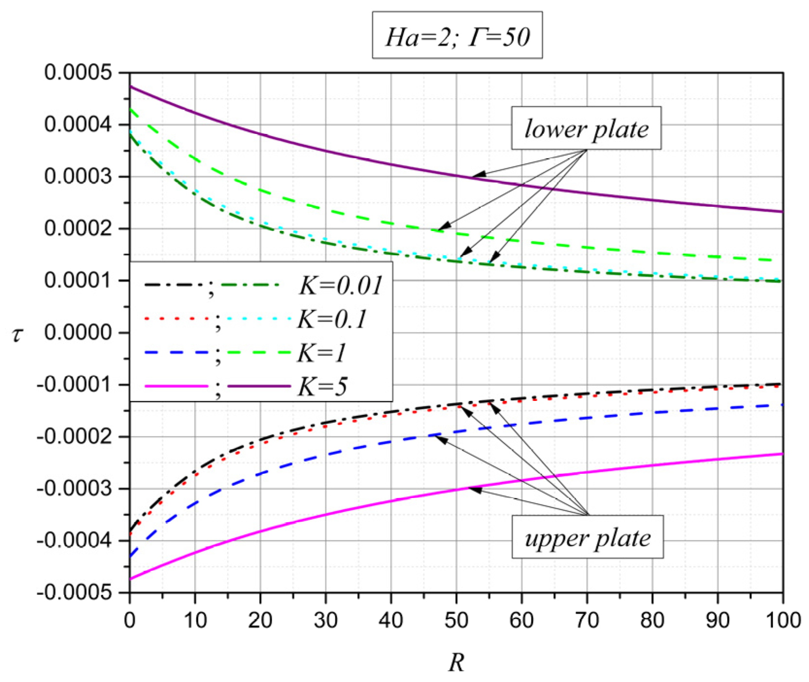 Fluids 08 00093 g015