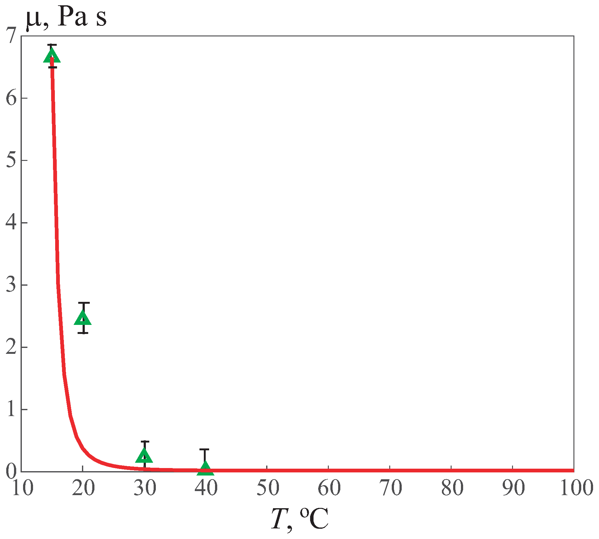Fluids 08 00095 g001