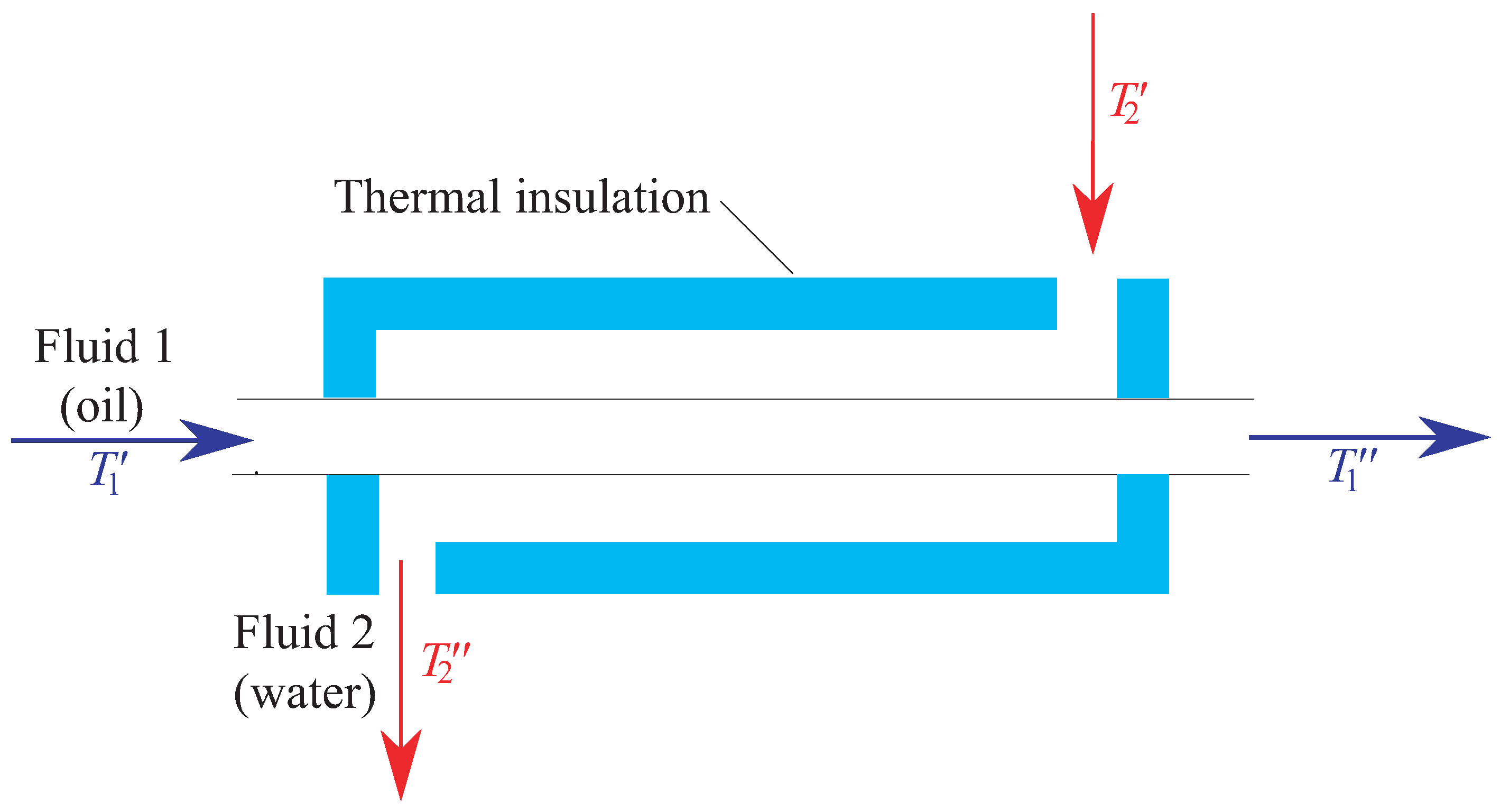 Fluids 08 00095 g002