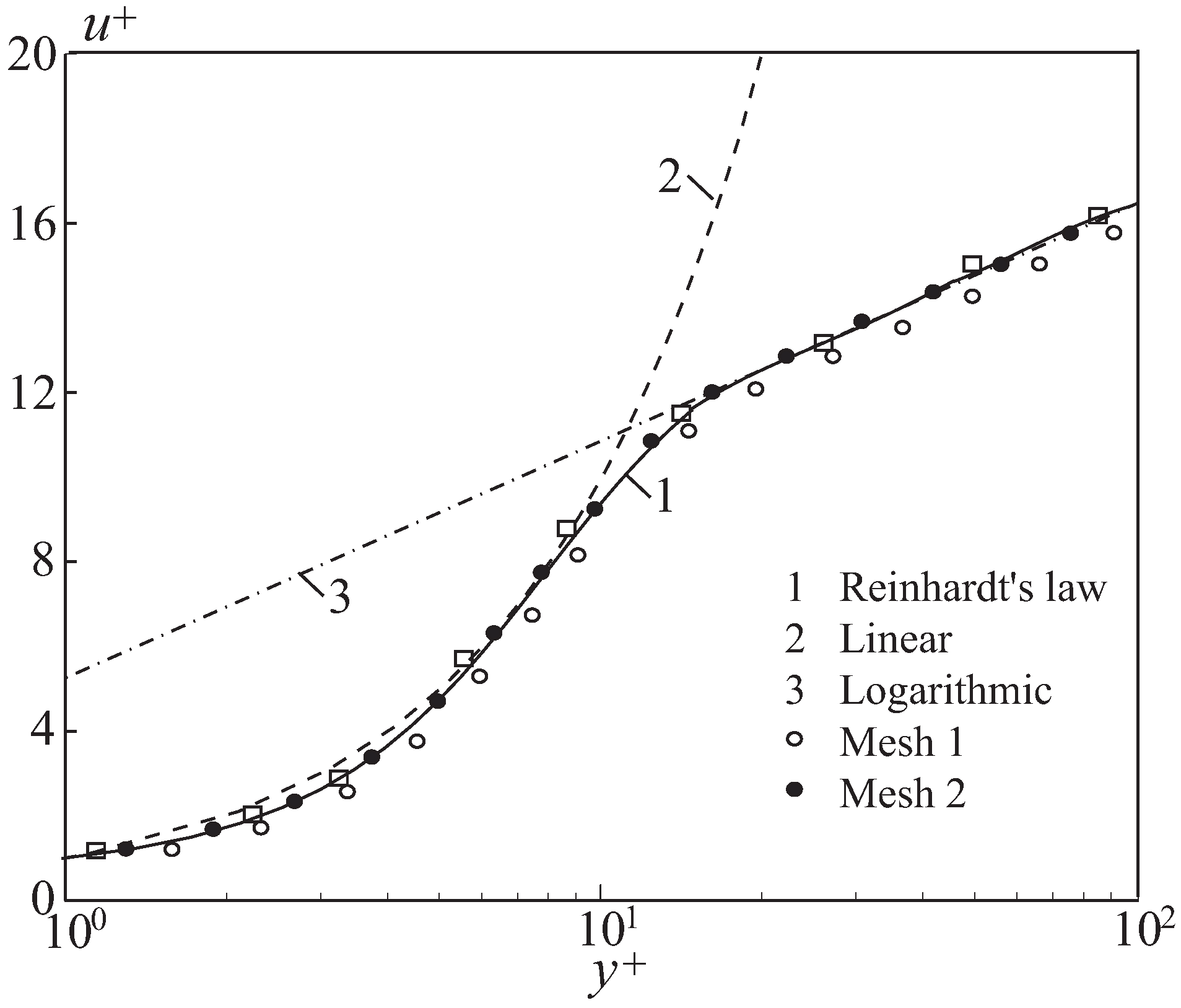 Fluids 08 00095 g003