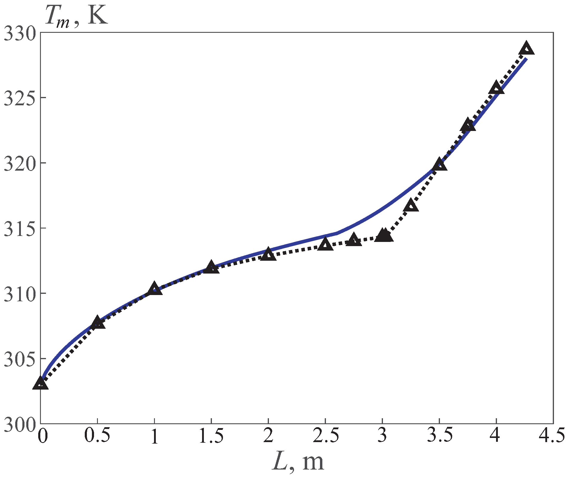 Fluids 08 00095 g006