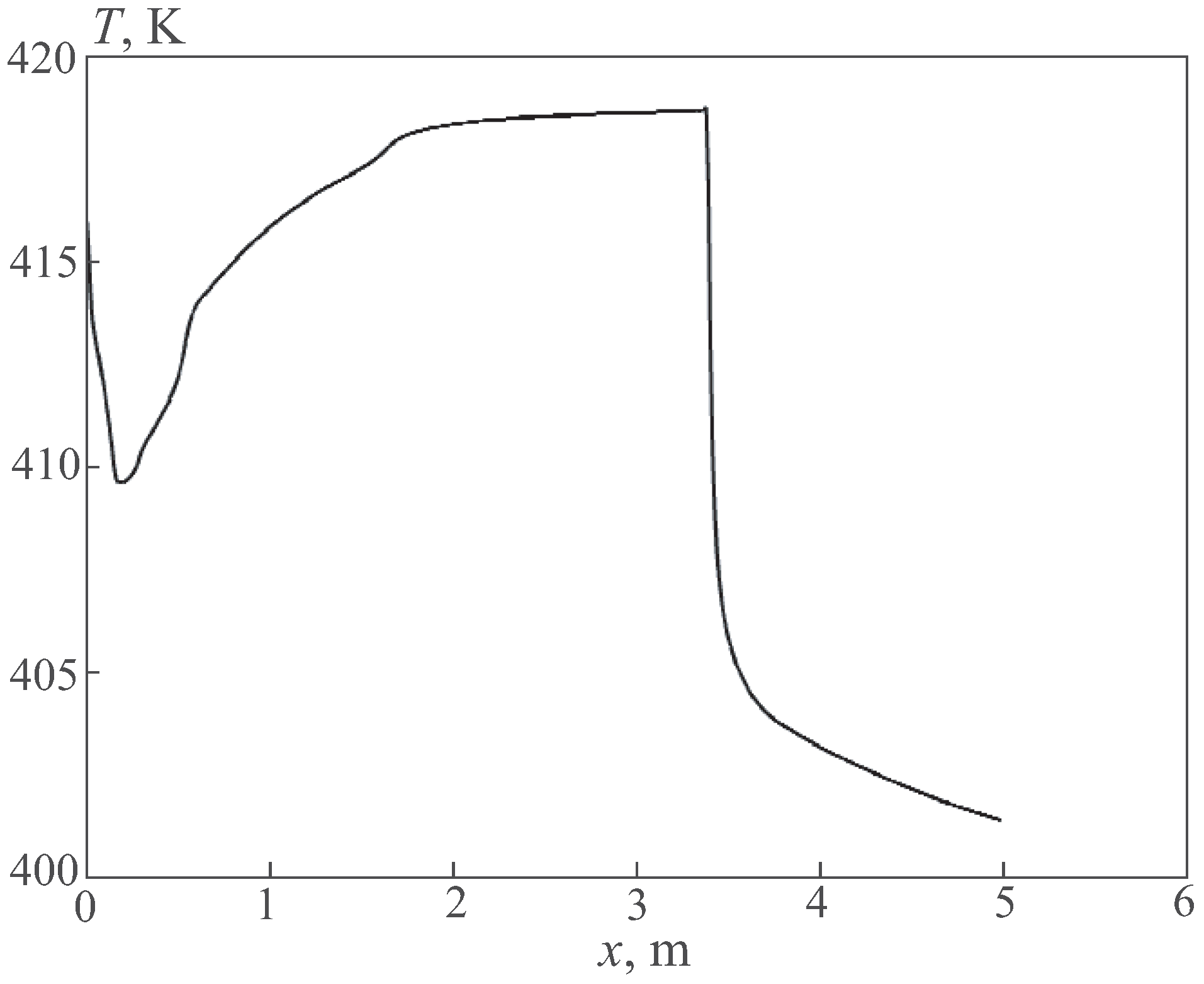 Fluids 08 00095 g012