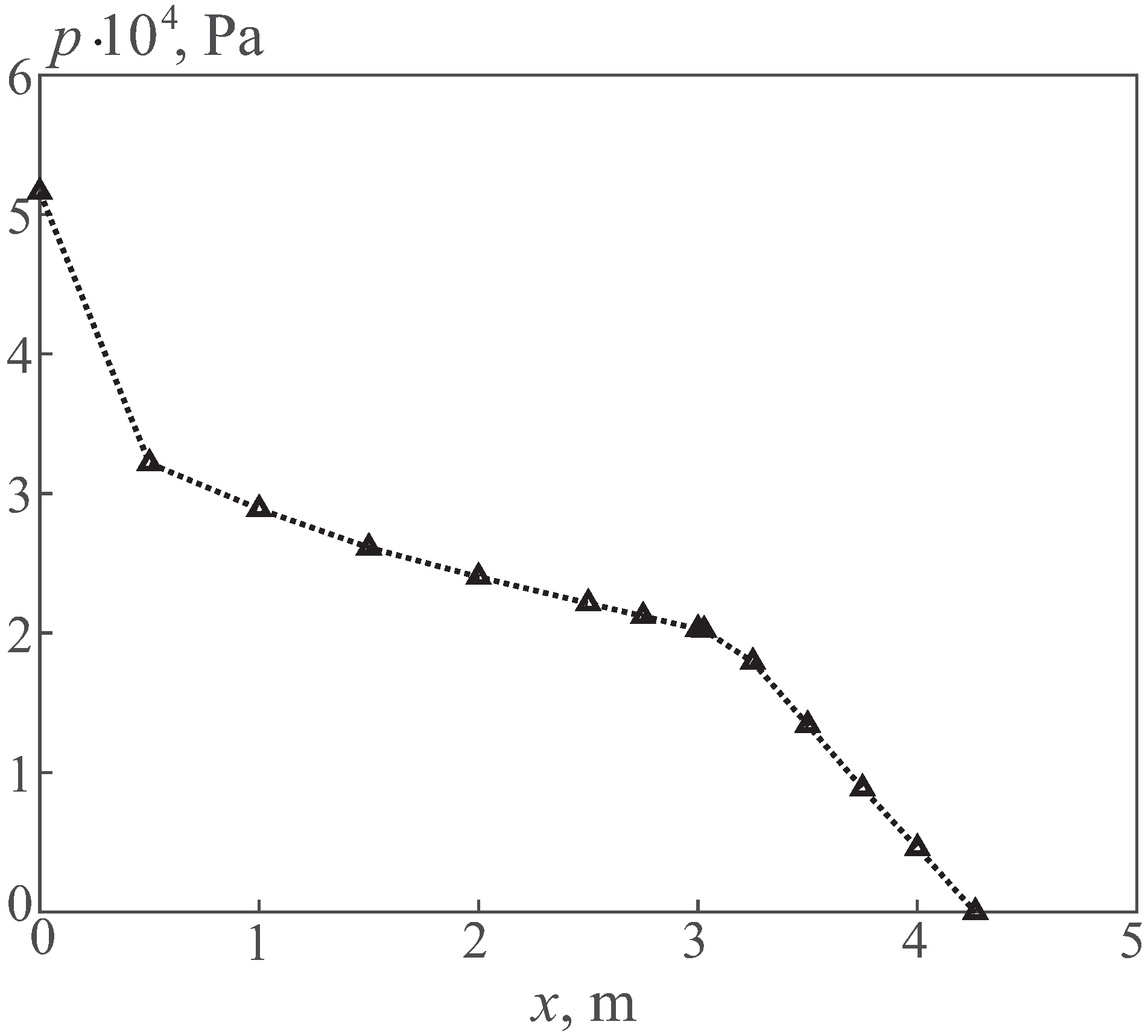 Fluids 08 00095 g013