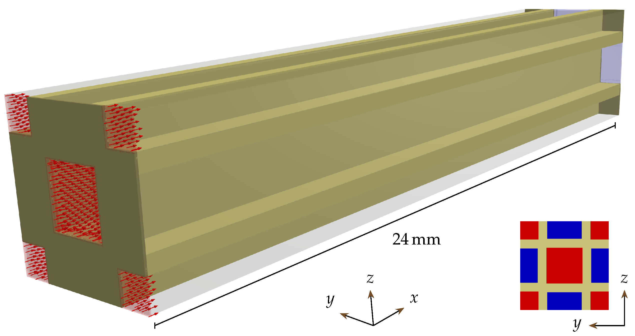 Fluids 08 00099 g001