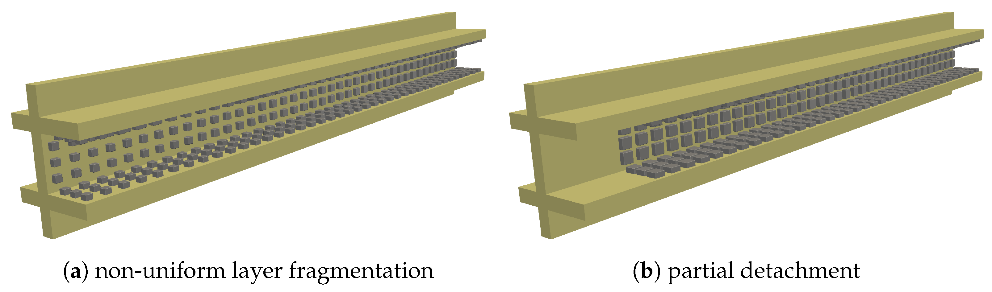 Fluids 08 00099 g006