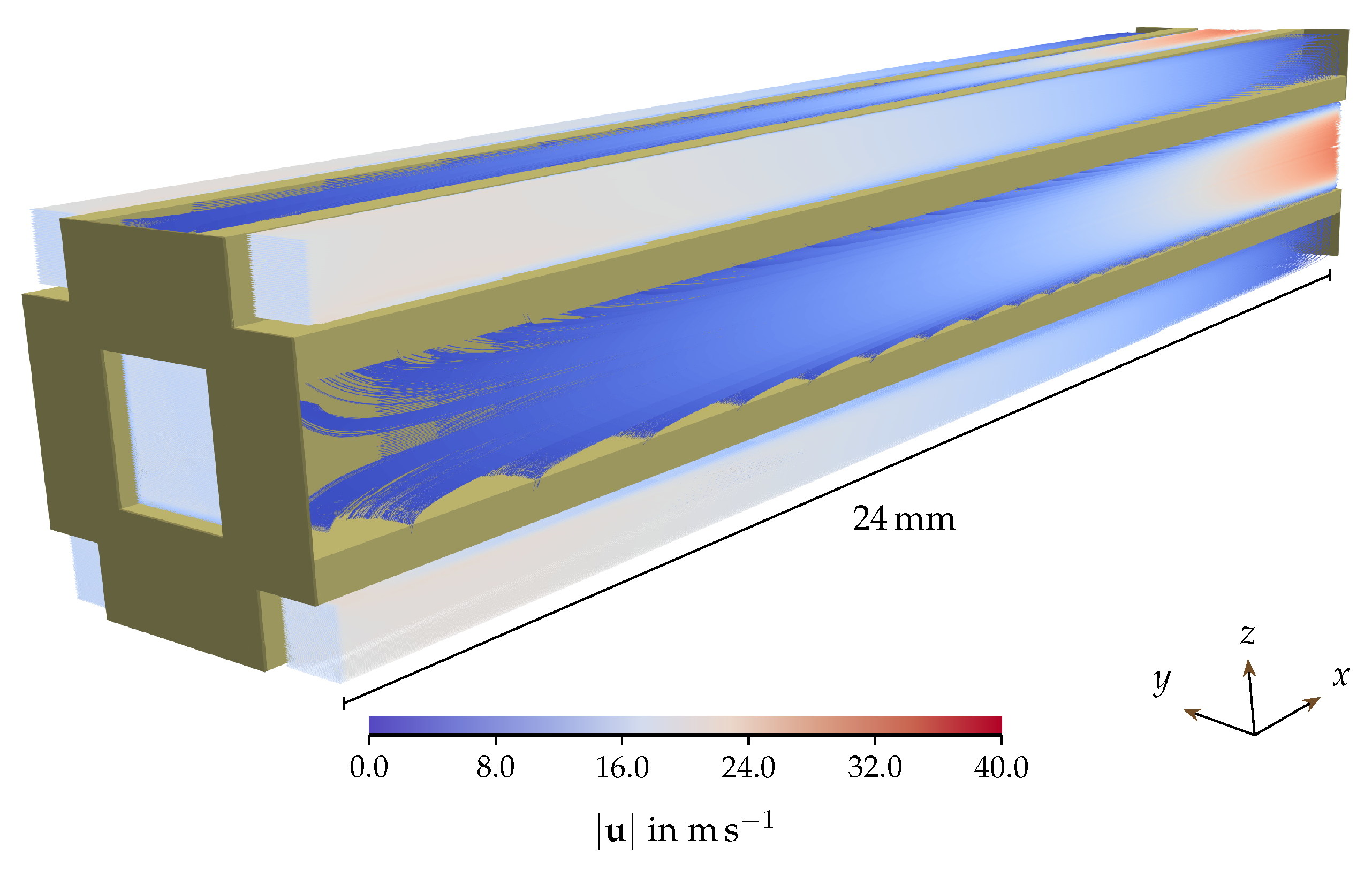 Fluids 08 00099 g008