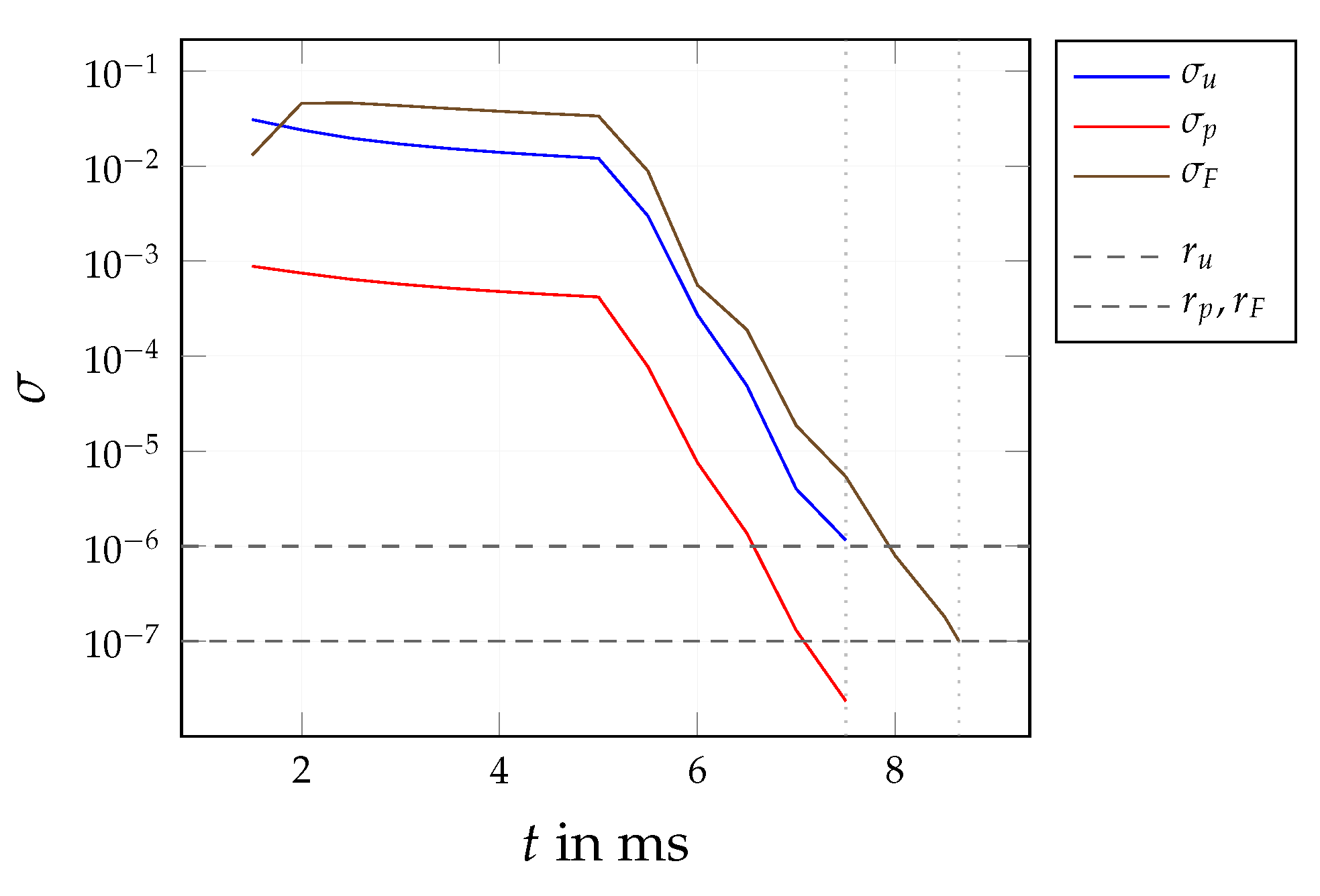 Fluids 08 00099 g013