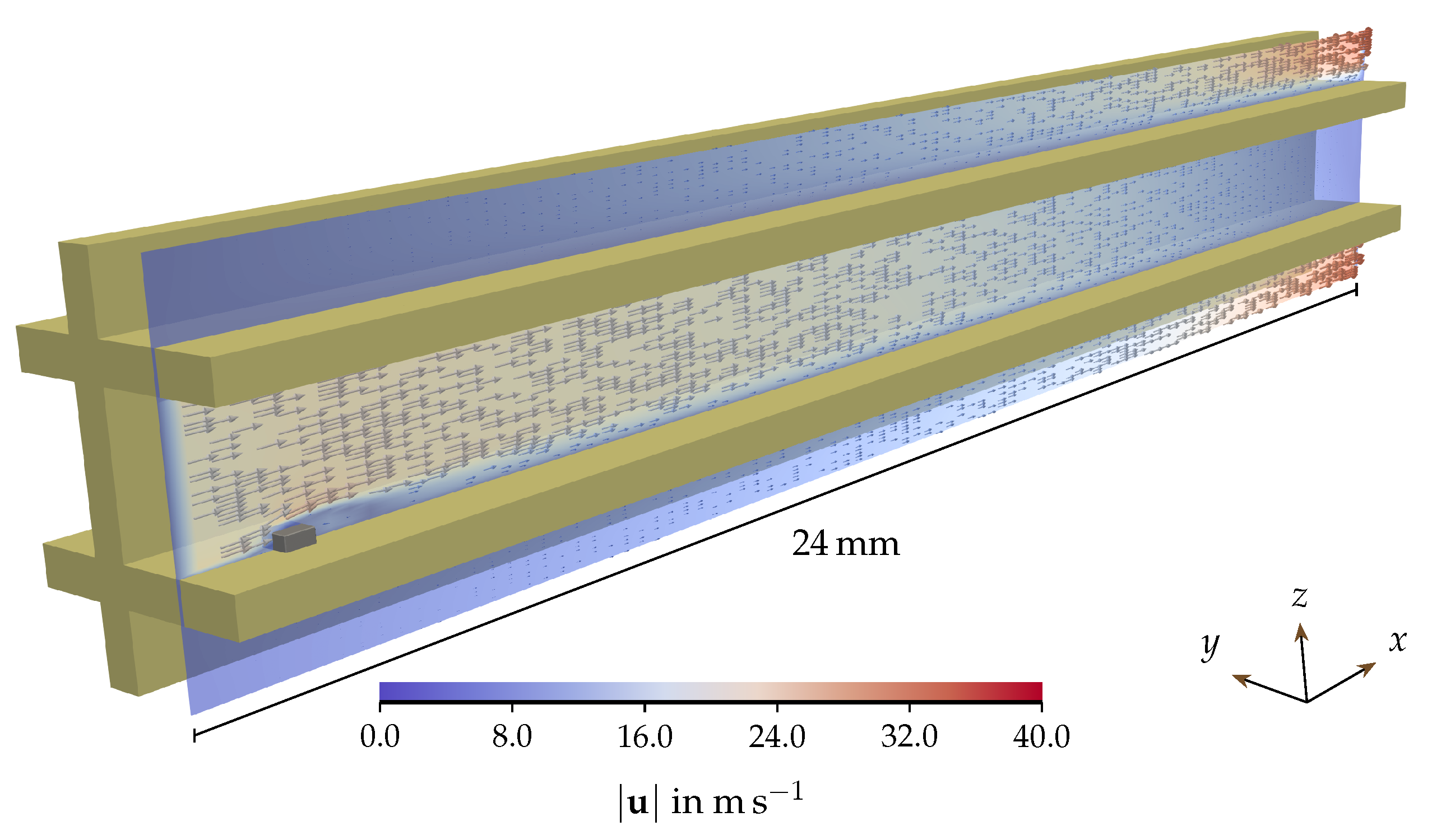 Fluids 08 00099 g014
