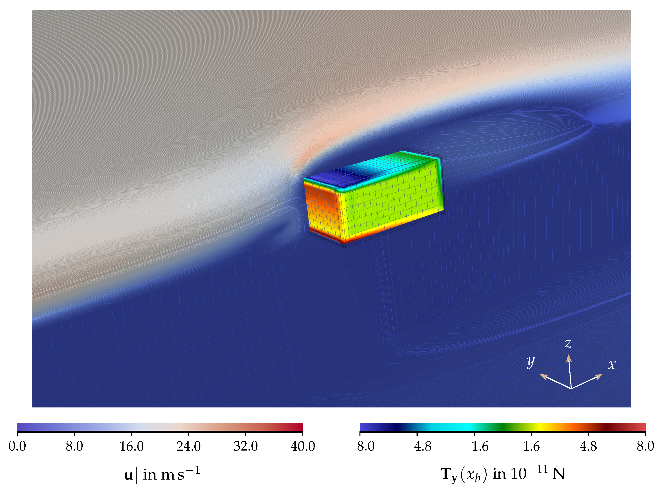 Fluids 08 00099 g016