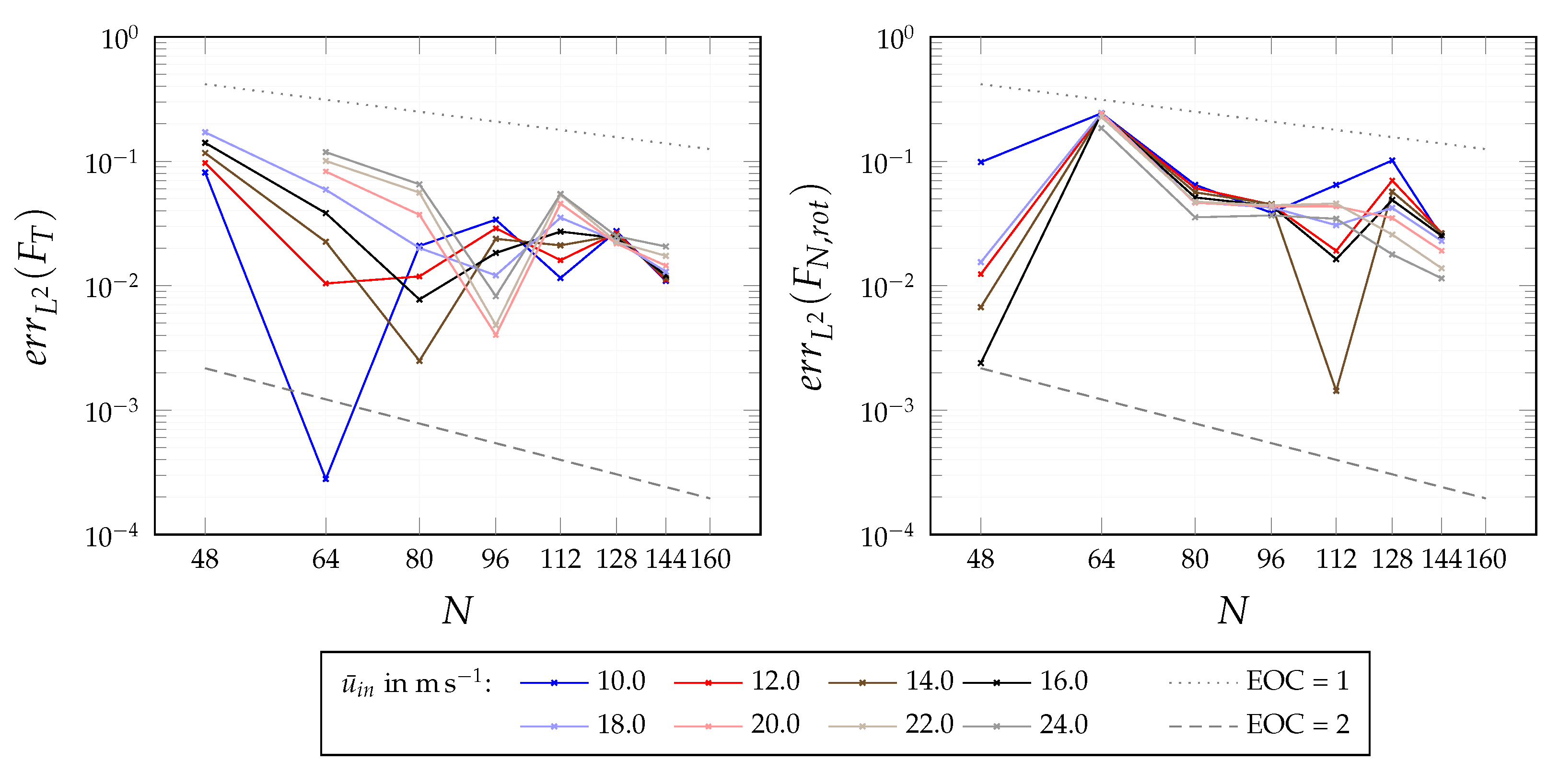 Fluids 08 00099 g017