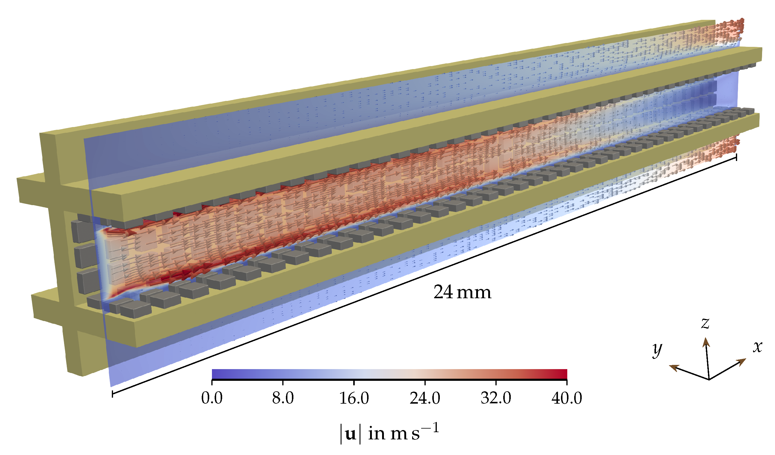 Fluids 08 00099 g018