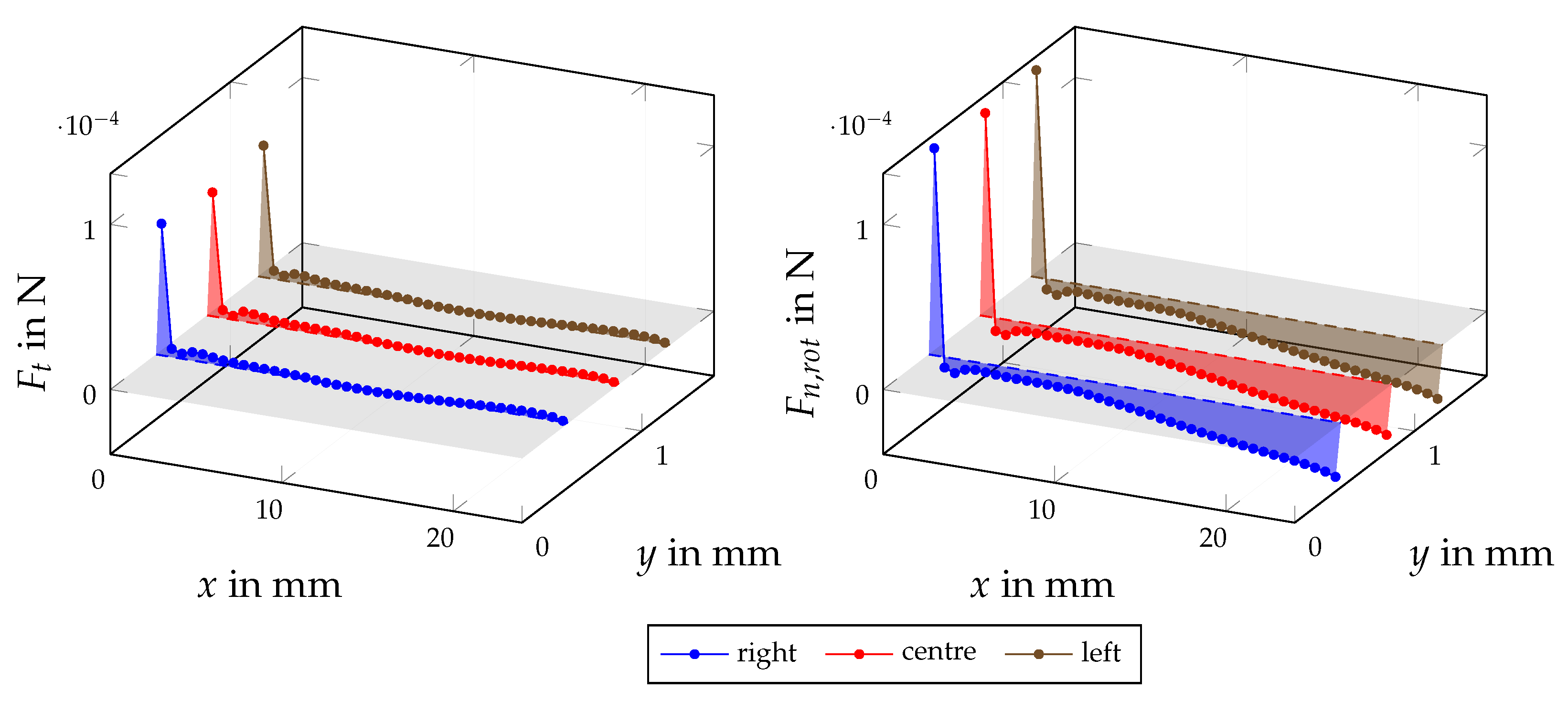 Fluids 08 00099 g020