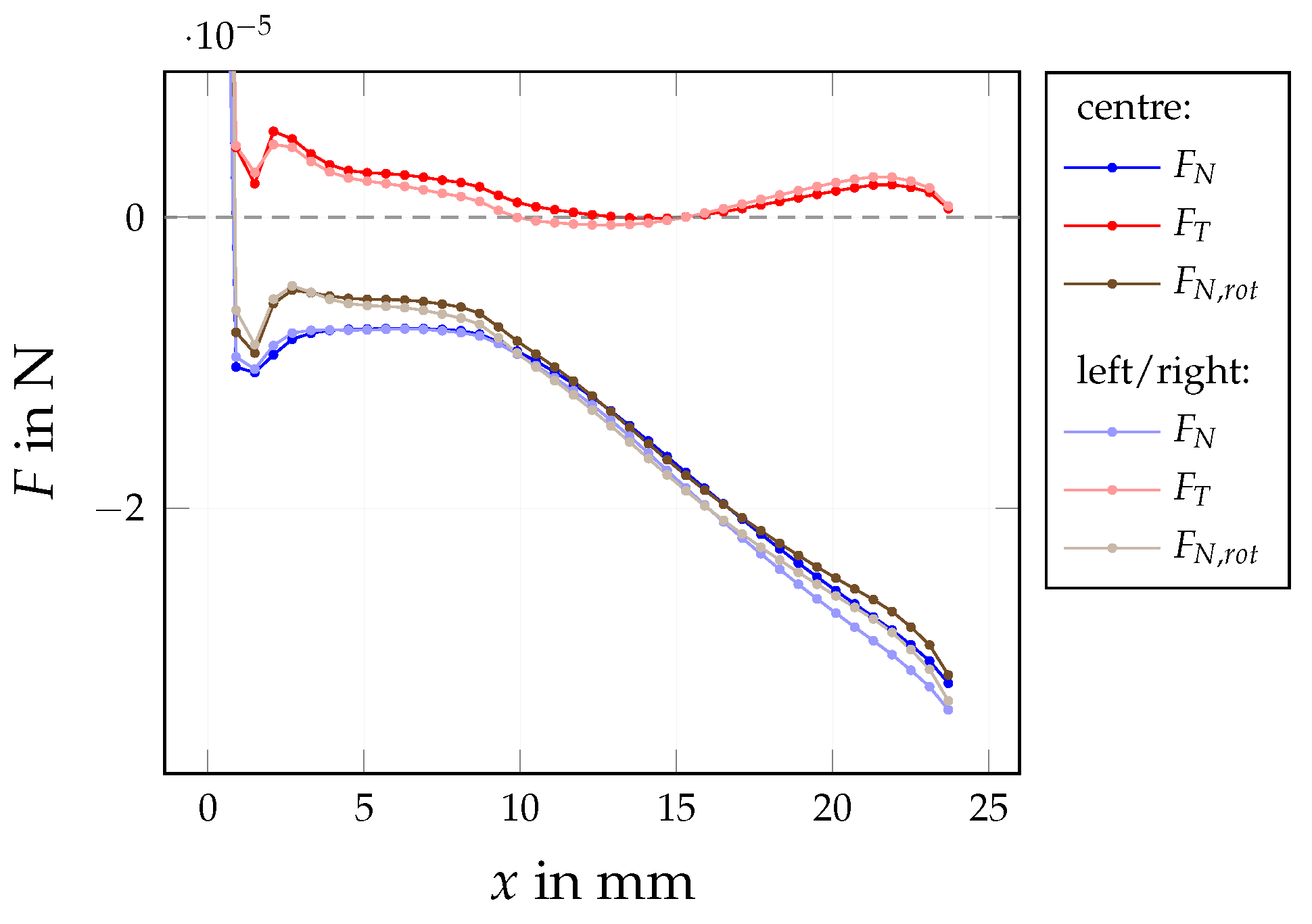 Fluids 08 00099 g021