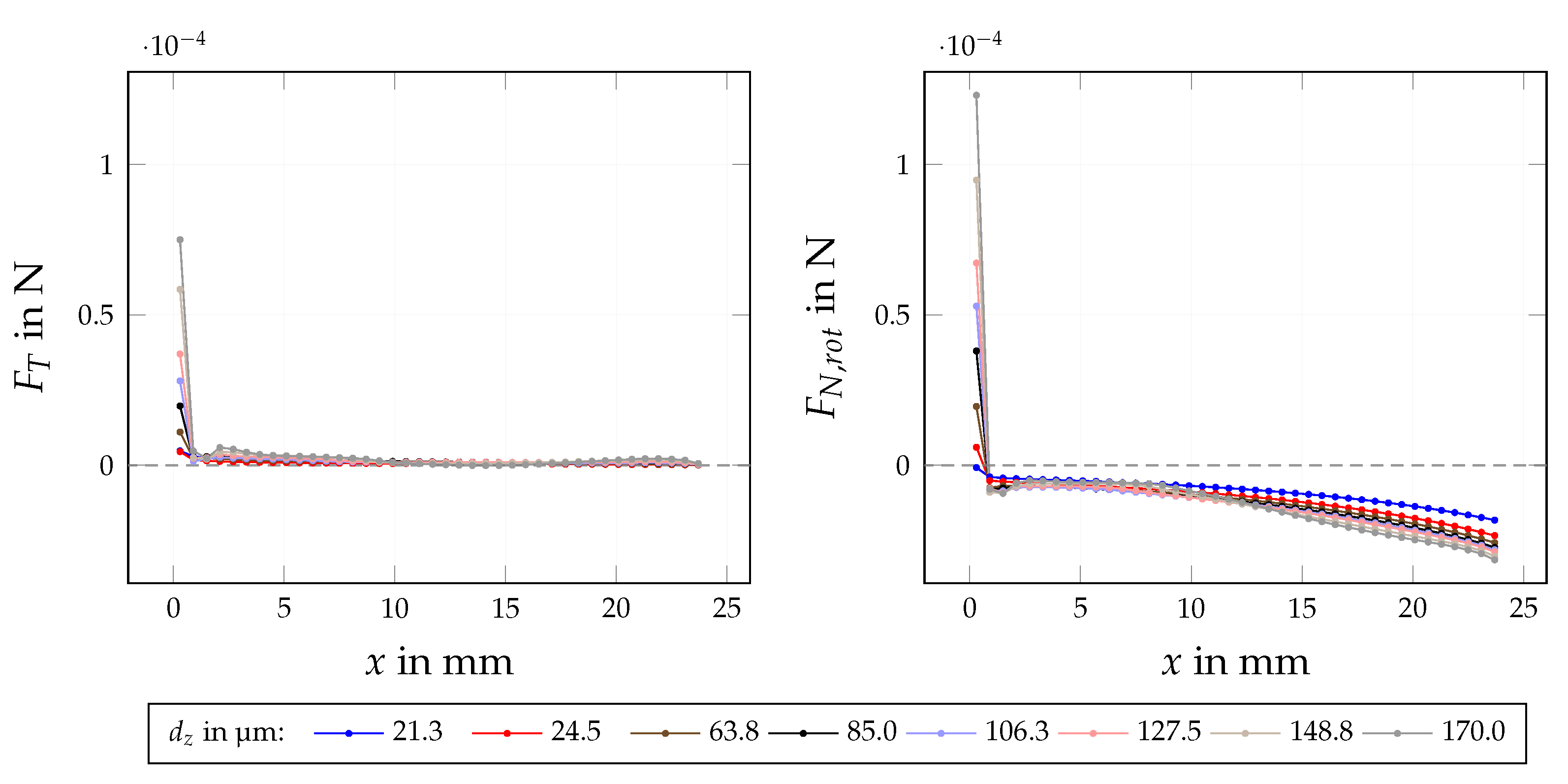 Fluids 08 00099 g024