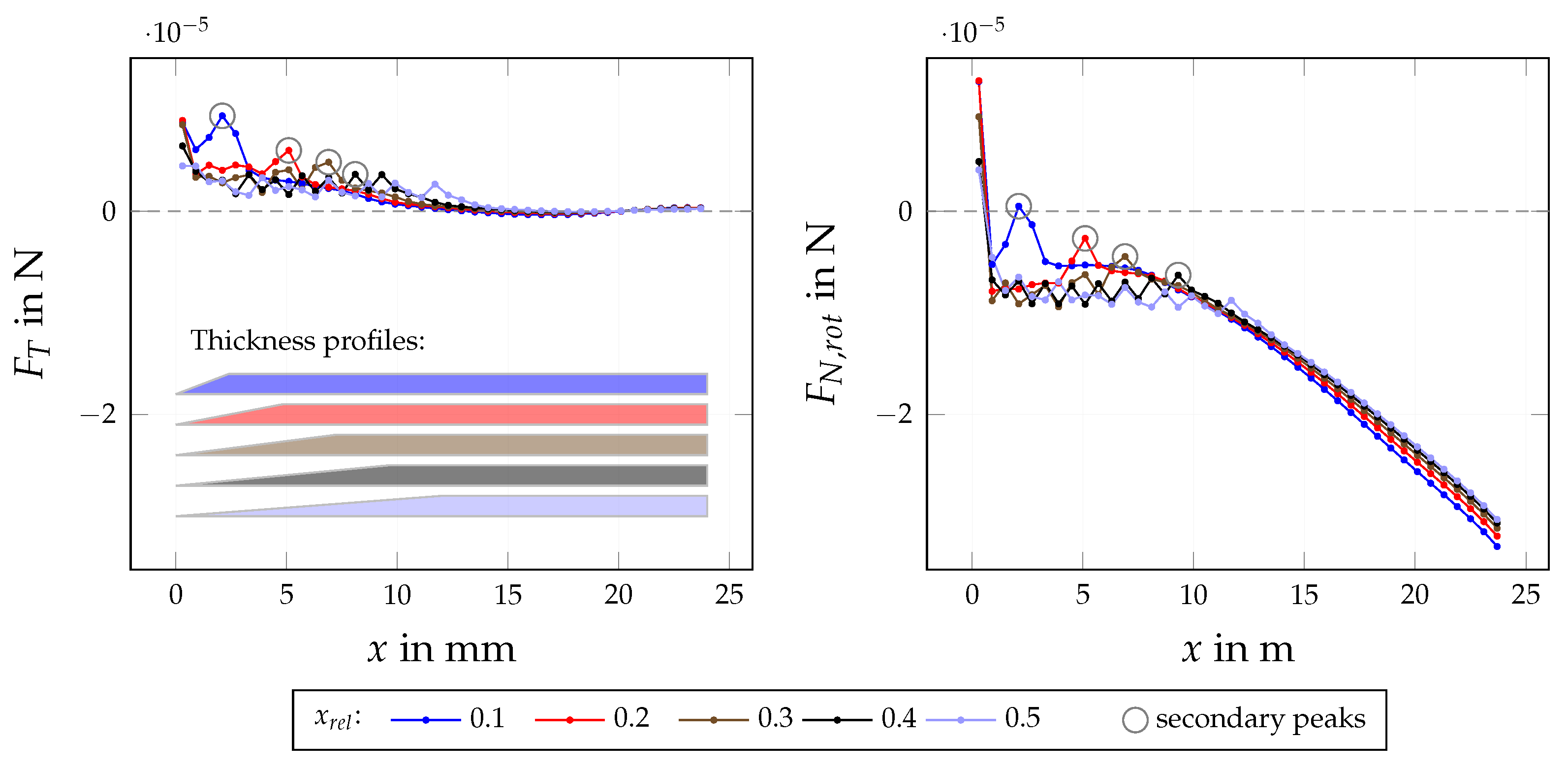 Fluids 08 00099 g026