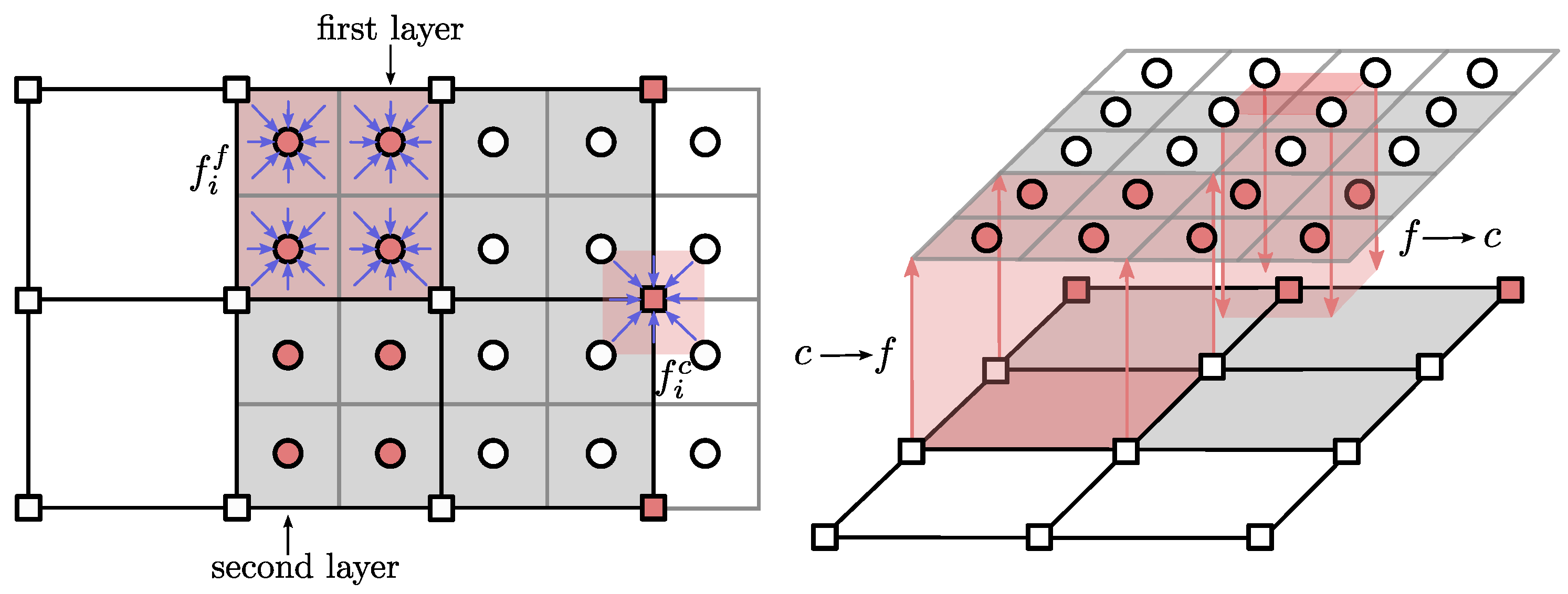 Fluids 08 00103 g006