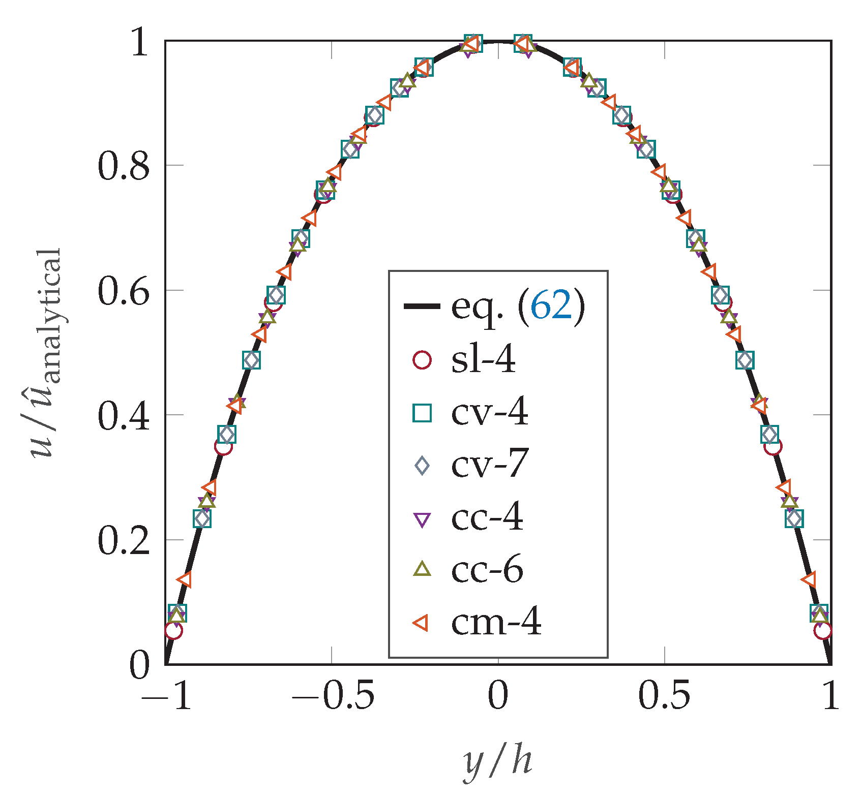 Fluids 08 00103 g010