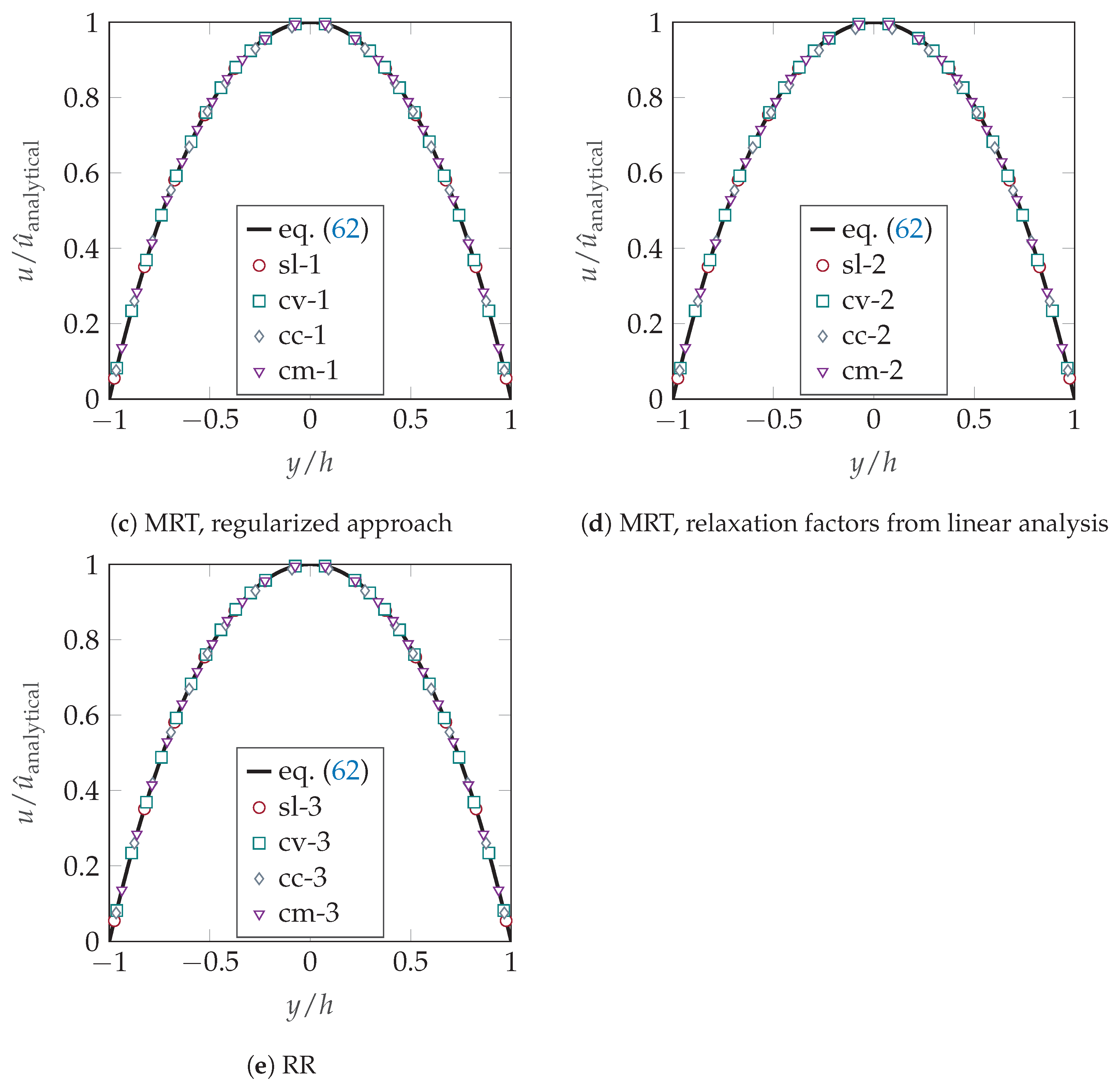 Fluids 08 00103 g0a2b