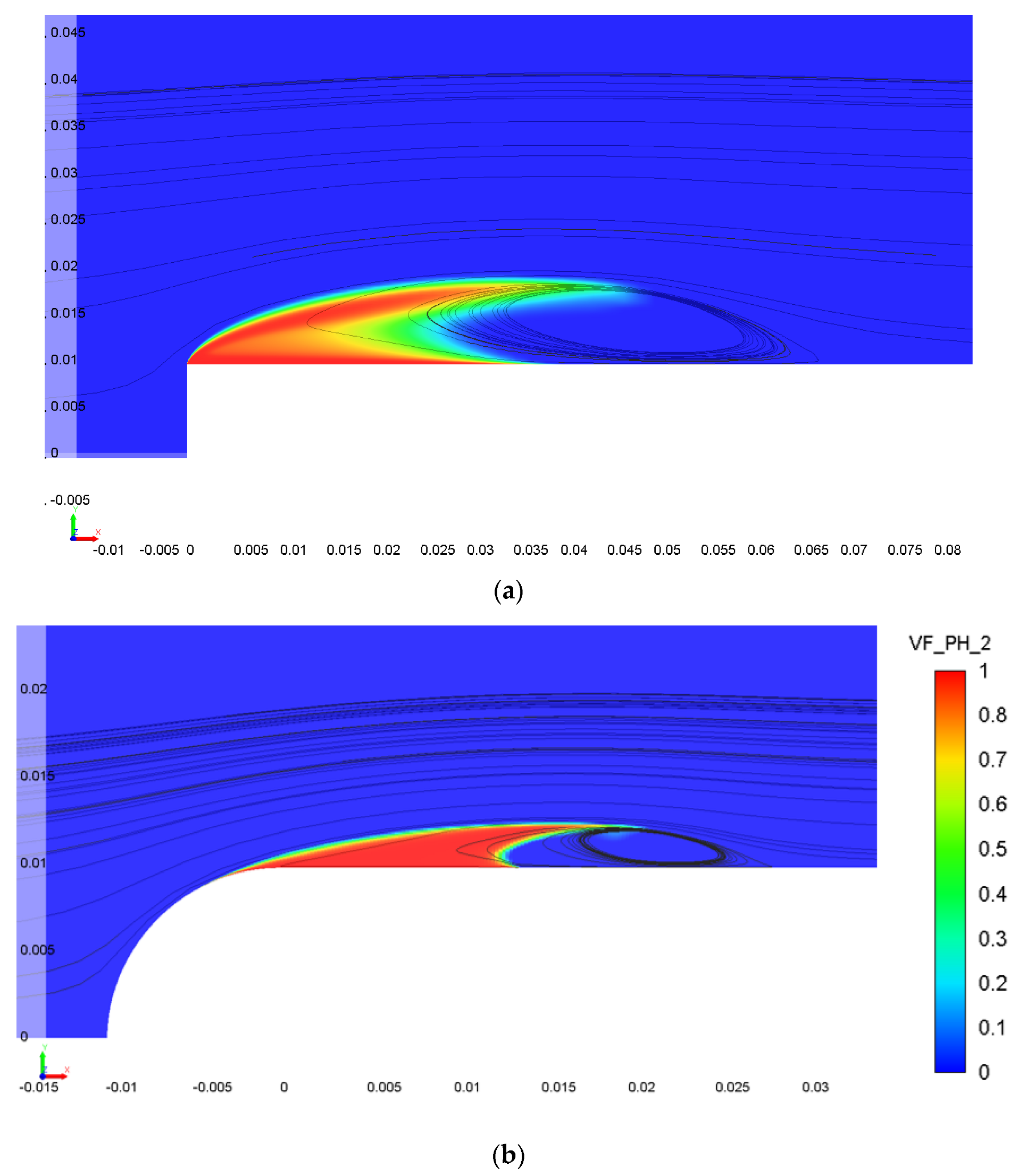 Fluids 08 00104 g003 550